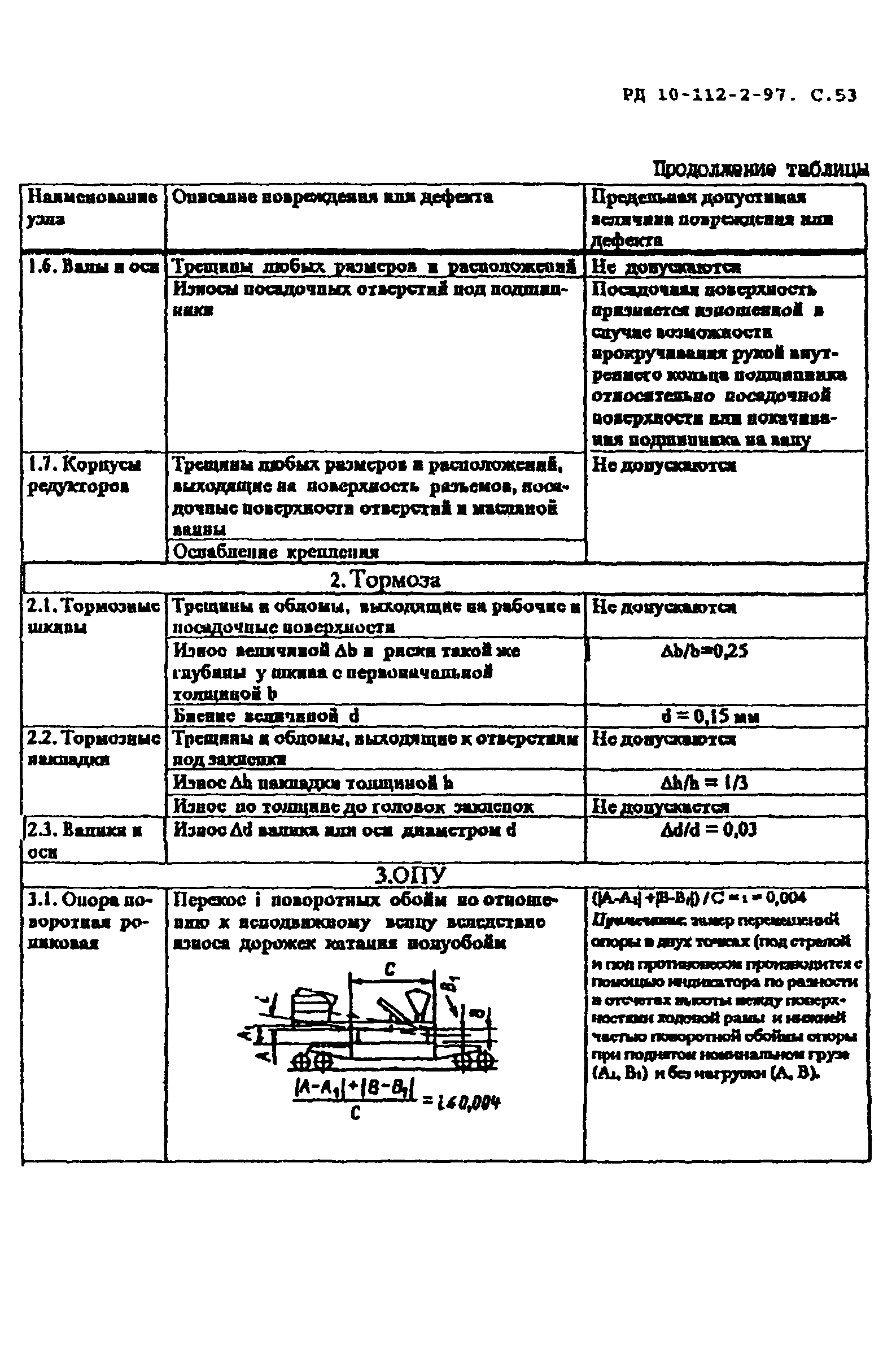 РД 10-112-2-97