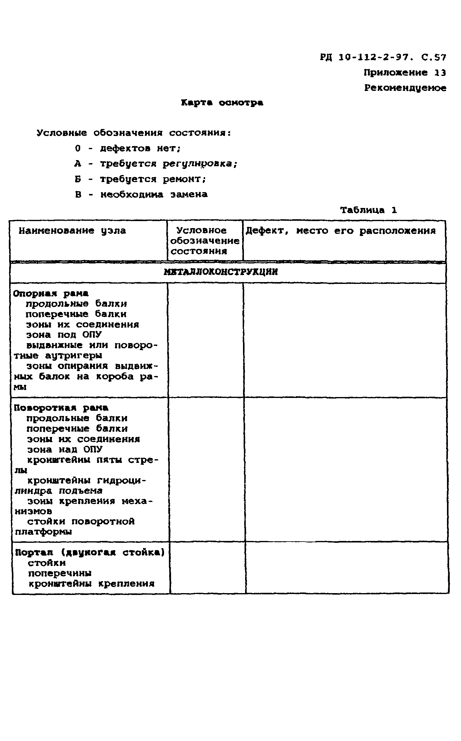 РД 10-112-2-97