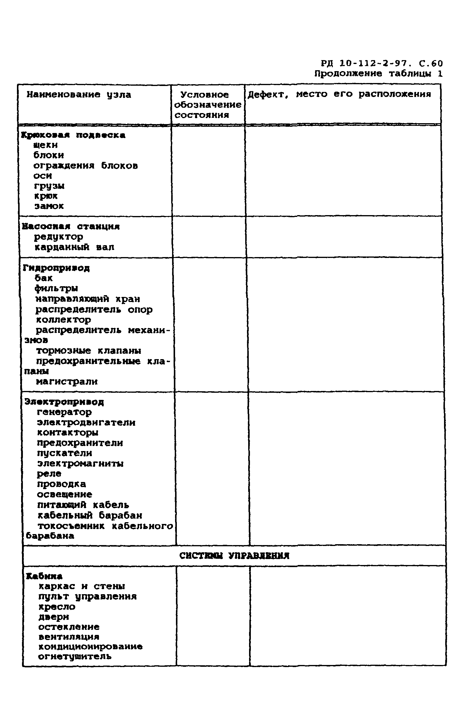 РД 10-112-2-97