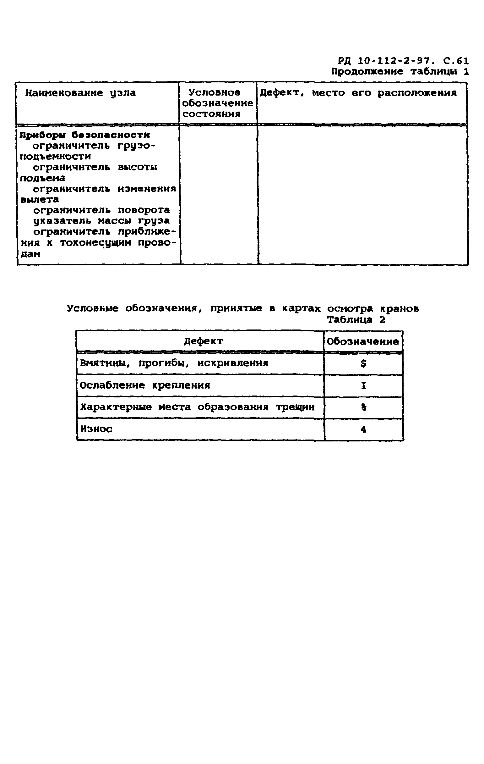 РД 10-112-2-97