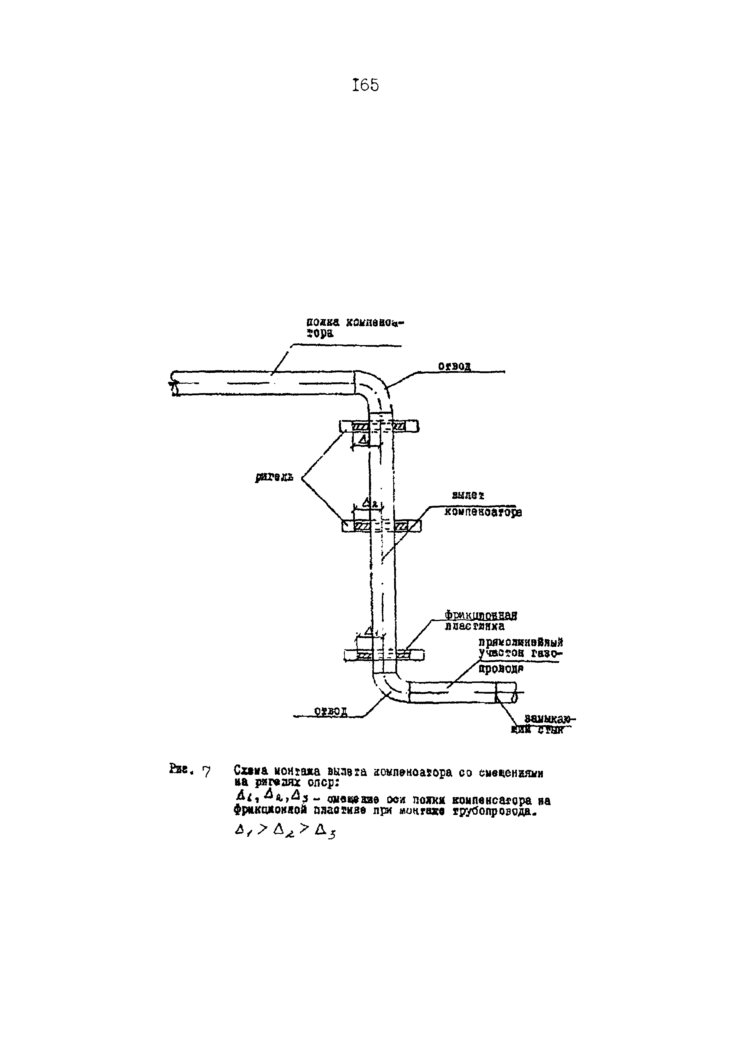 СП 34-116-97