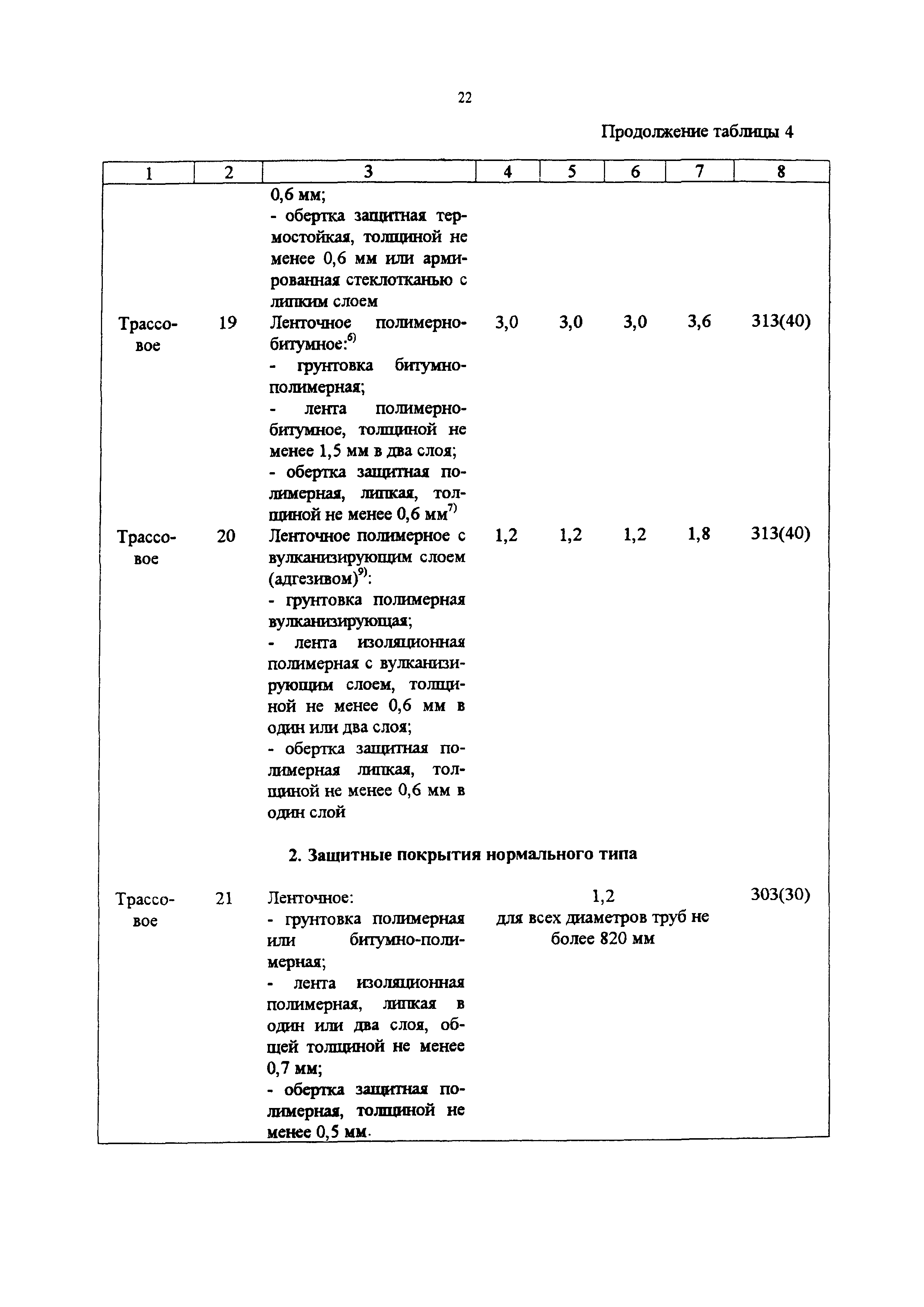 СП 34-116-97