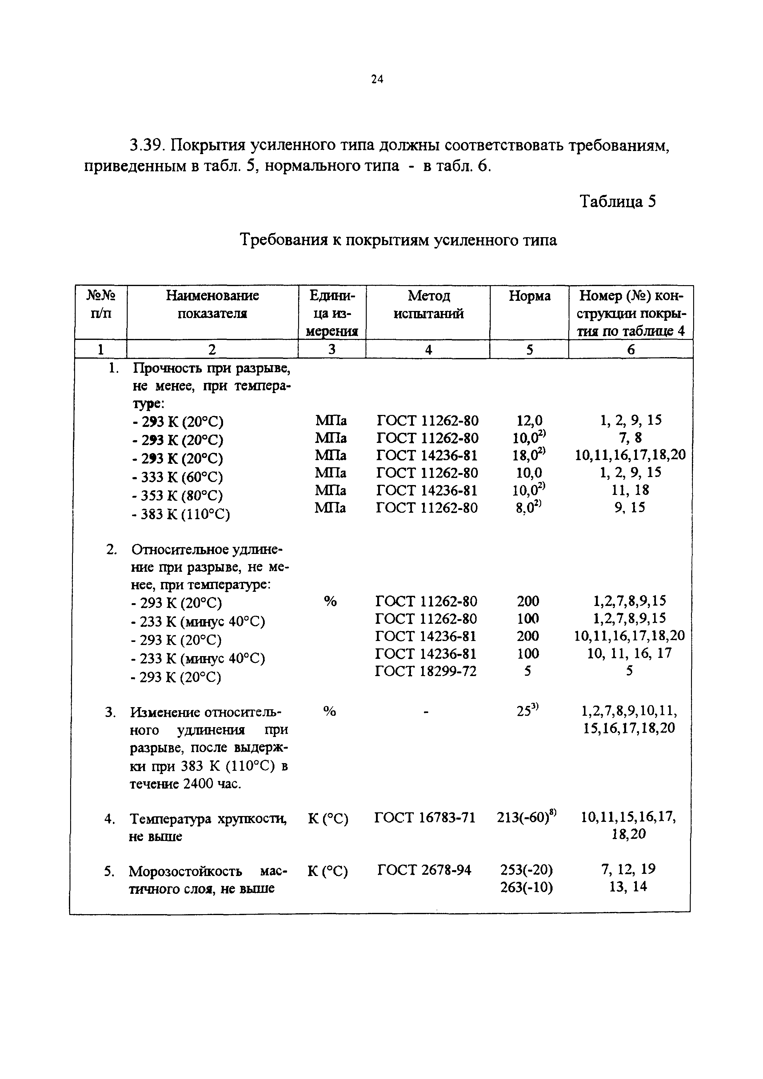 СП 34-116-97