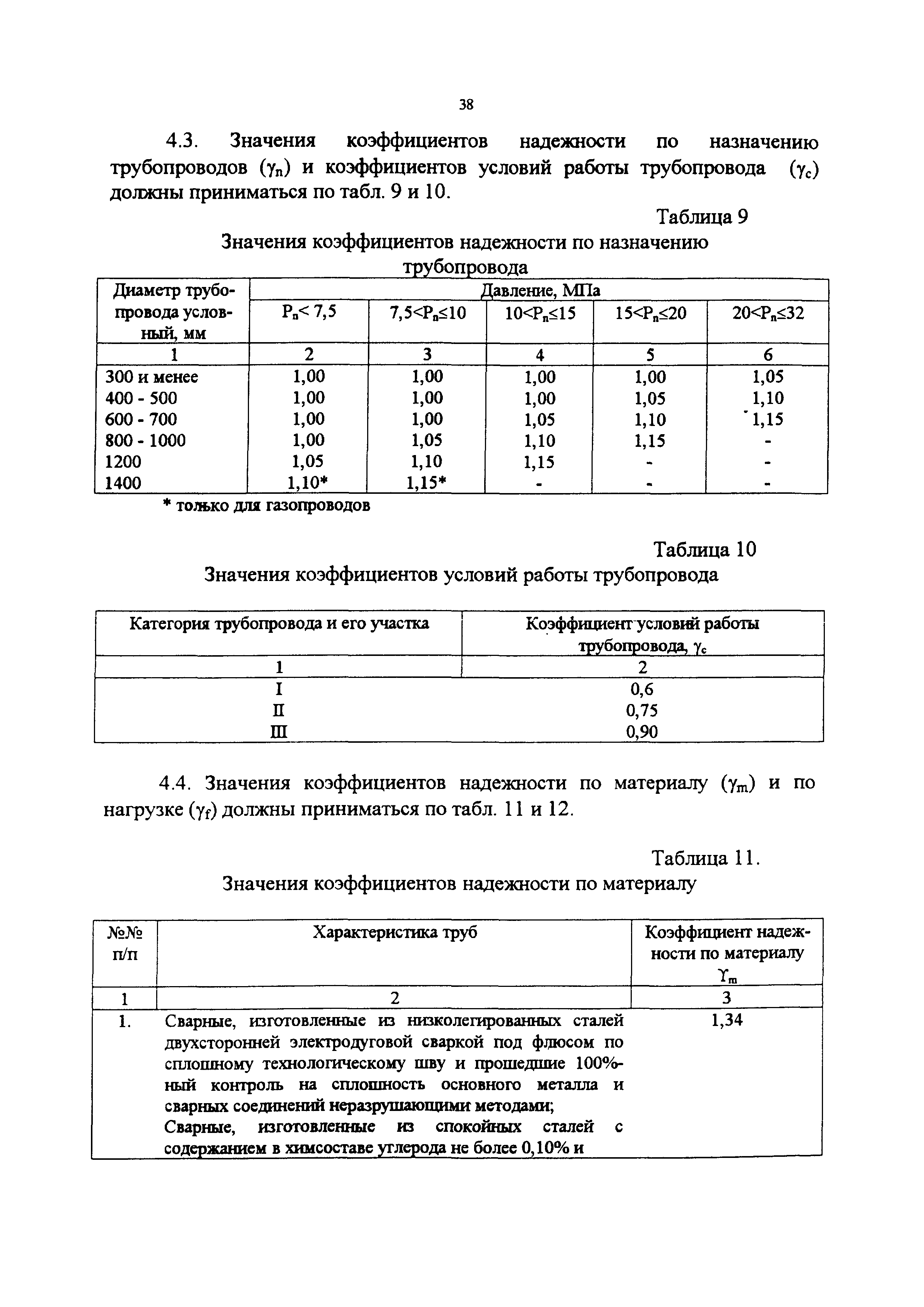 СП 34-116-97