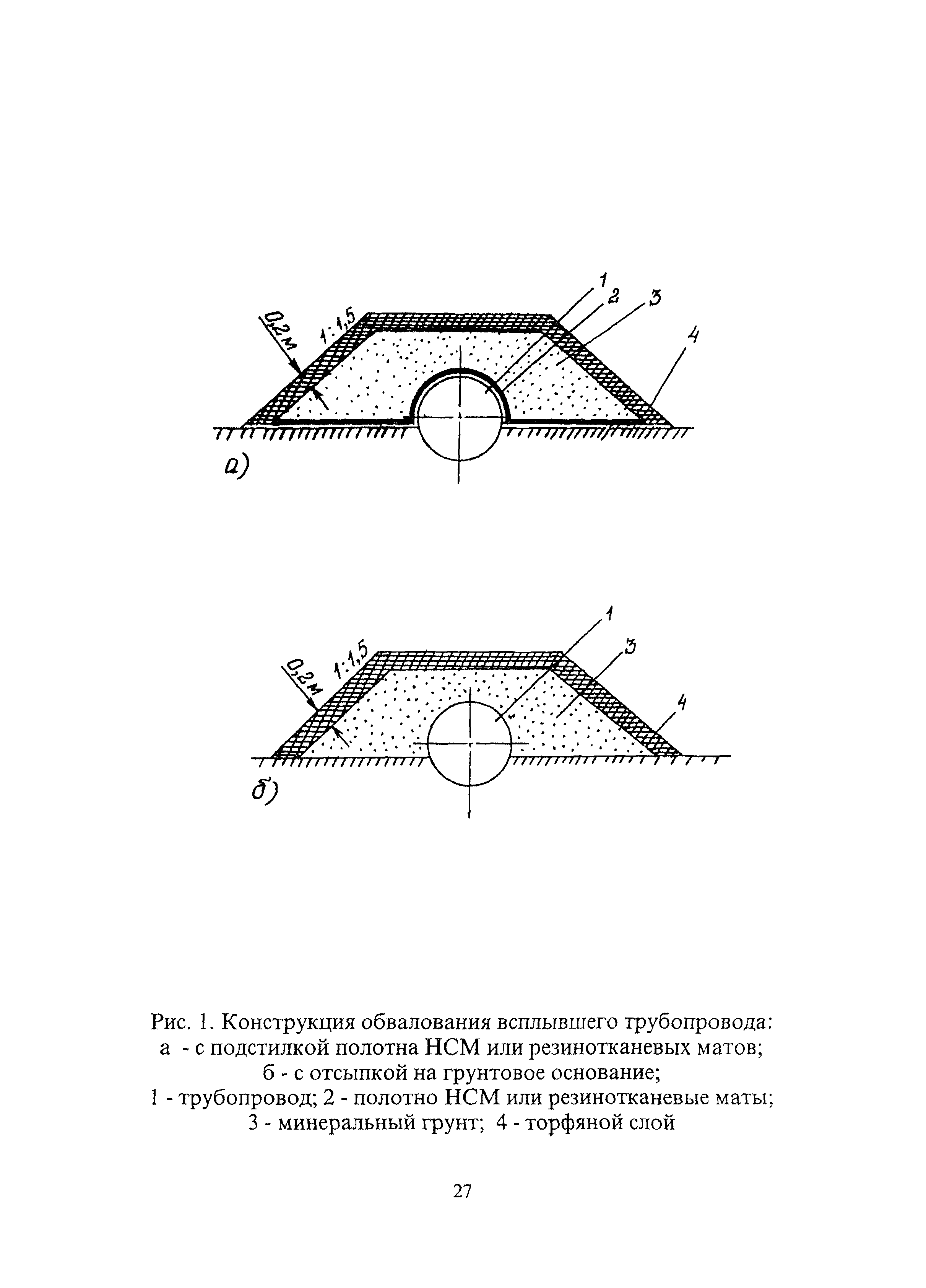 ВСН 51-1-97