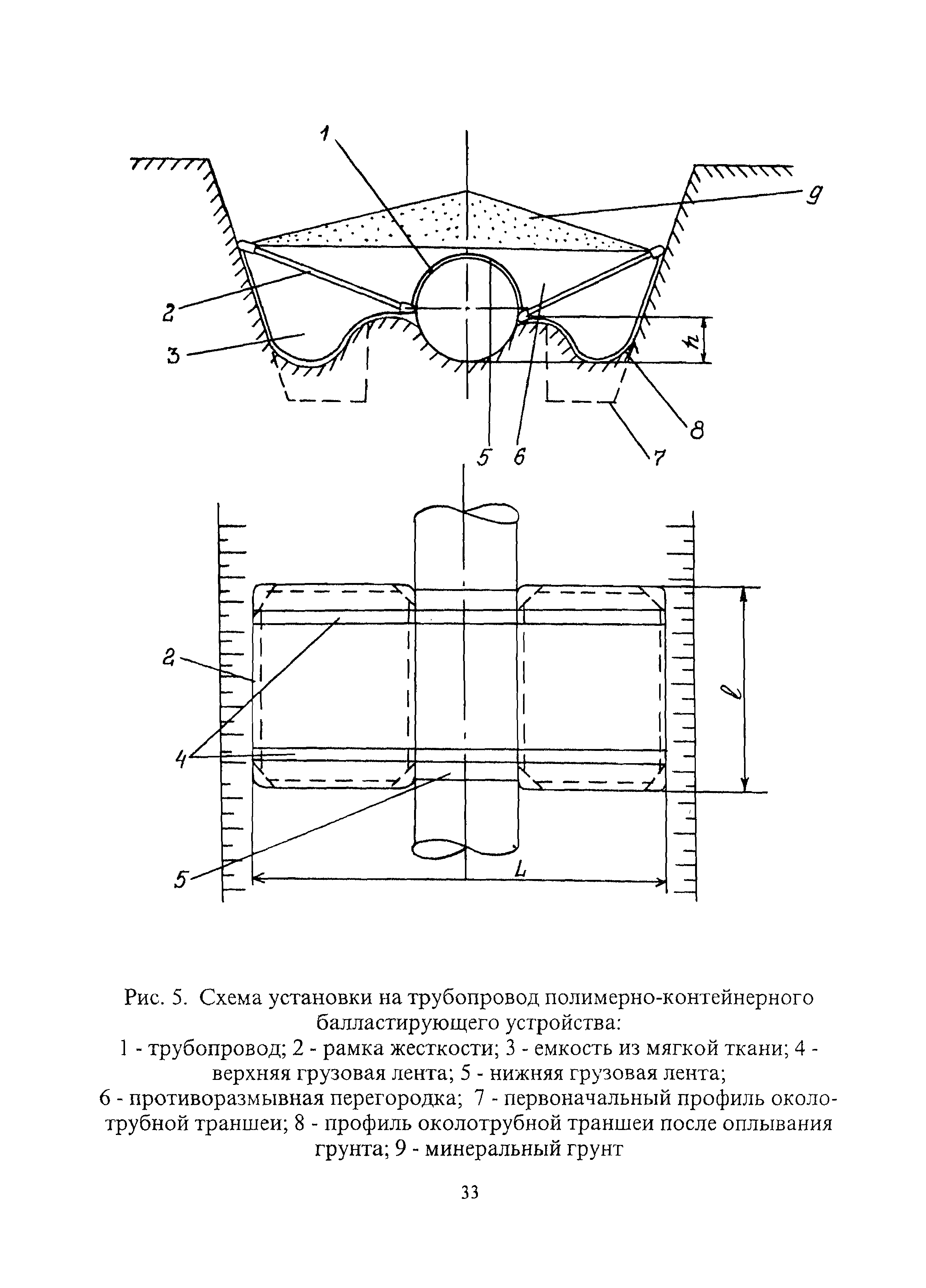 ВСН 51-1-97