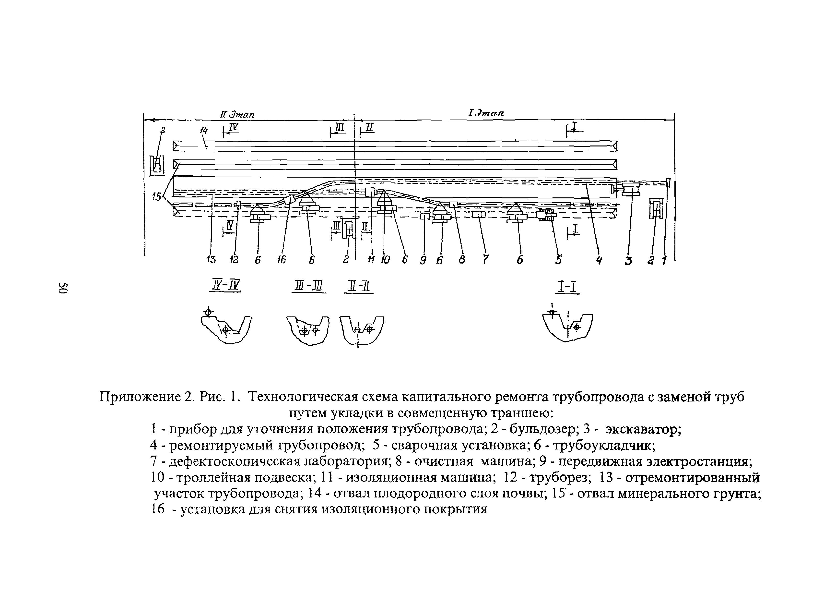 ВСН 51-1-97