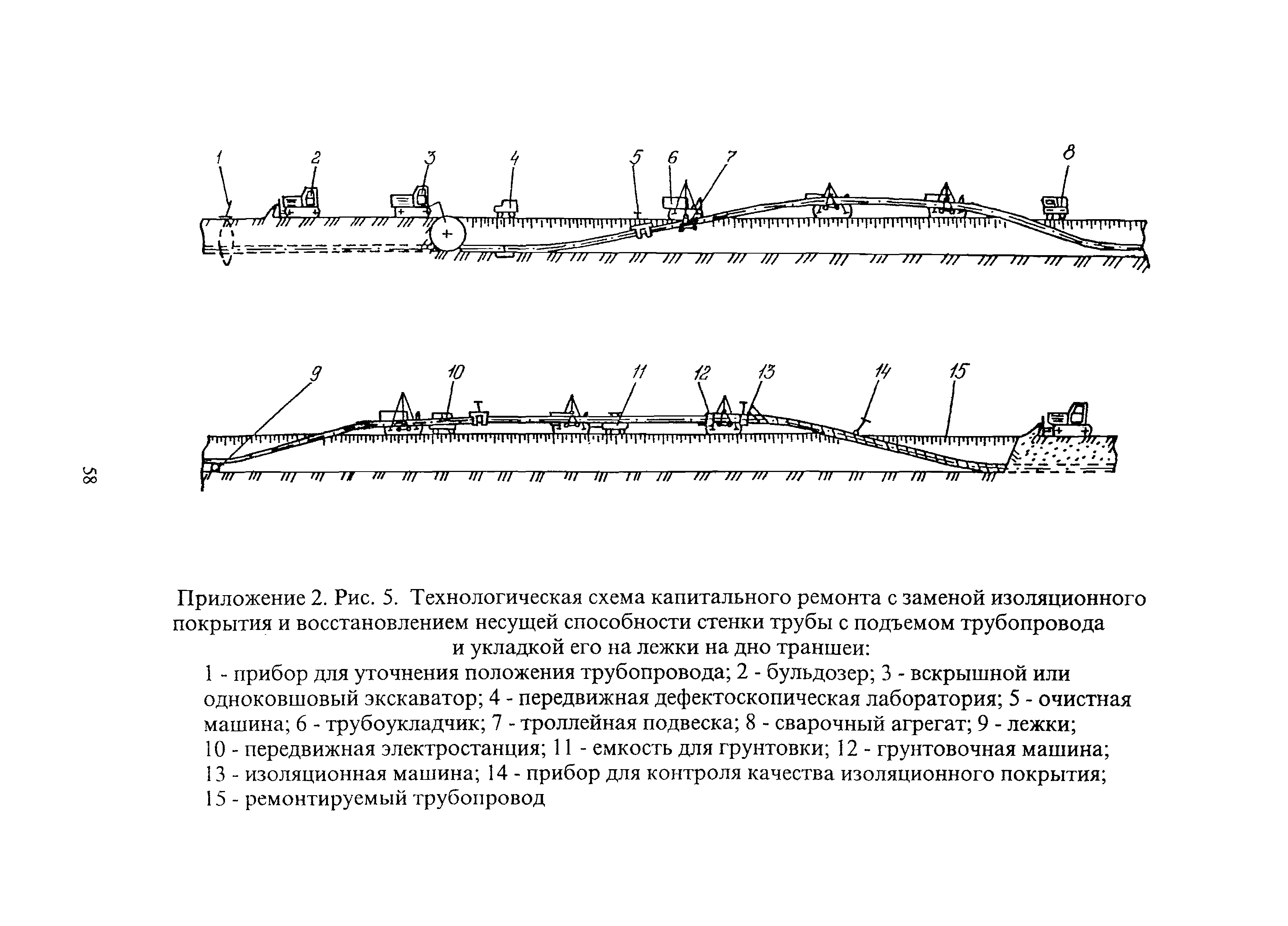 ВСН 51-1-97