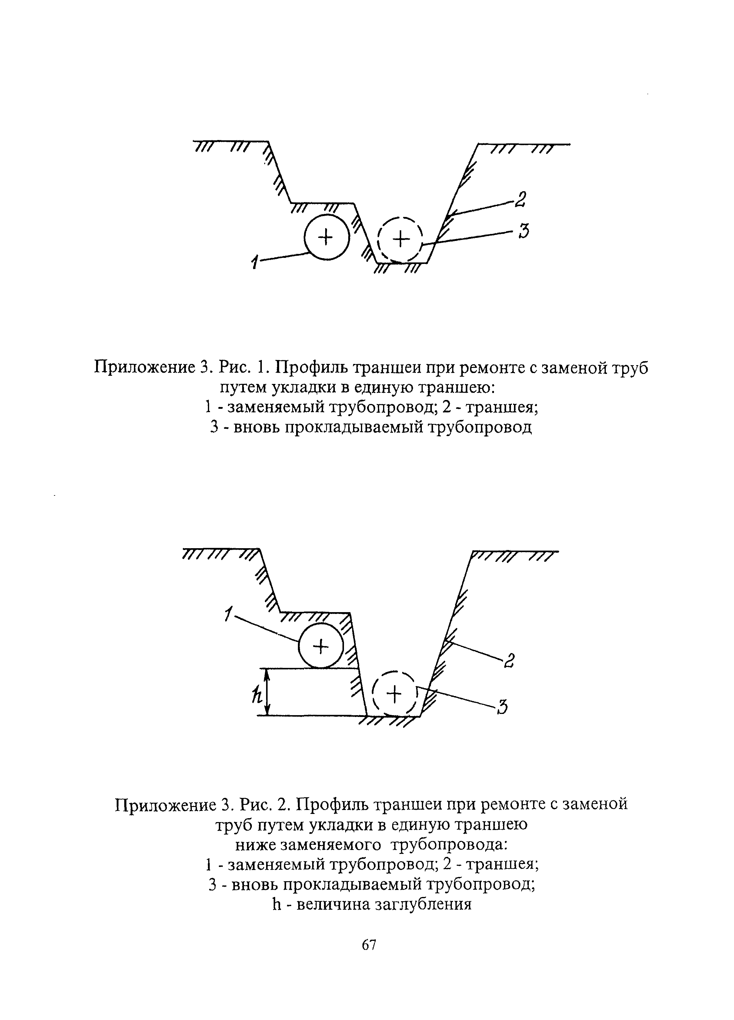 ВСН 51-1-97