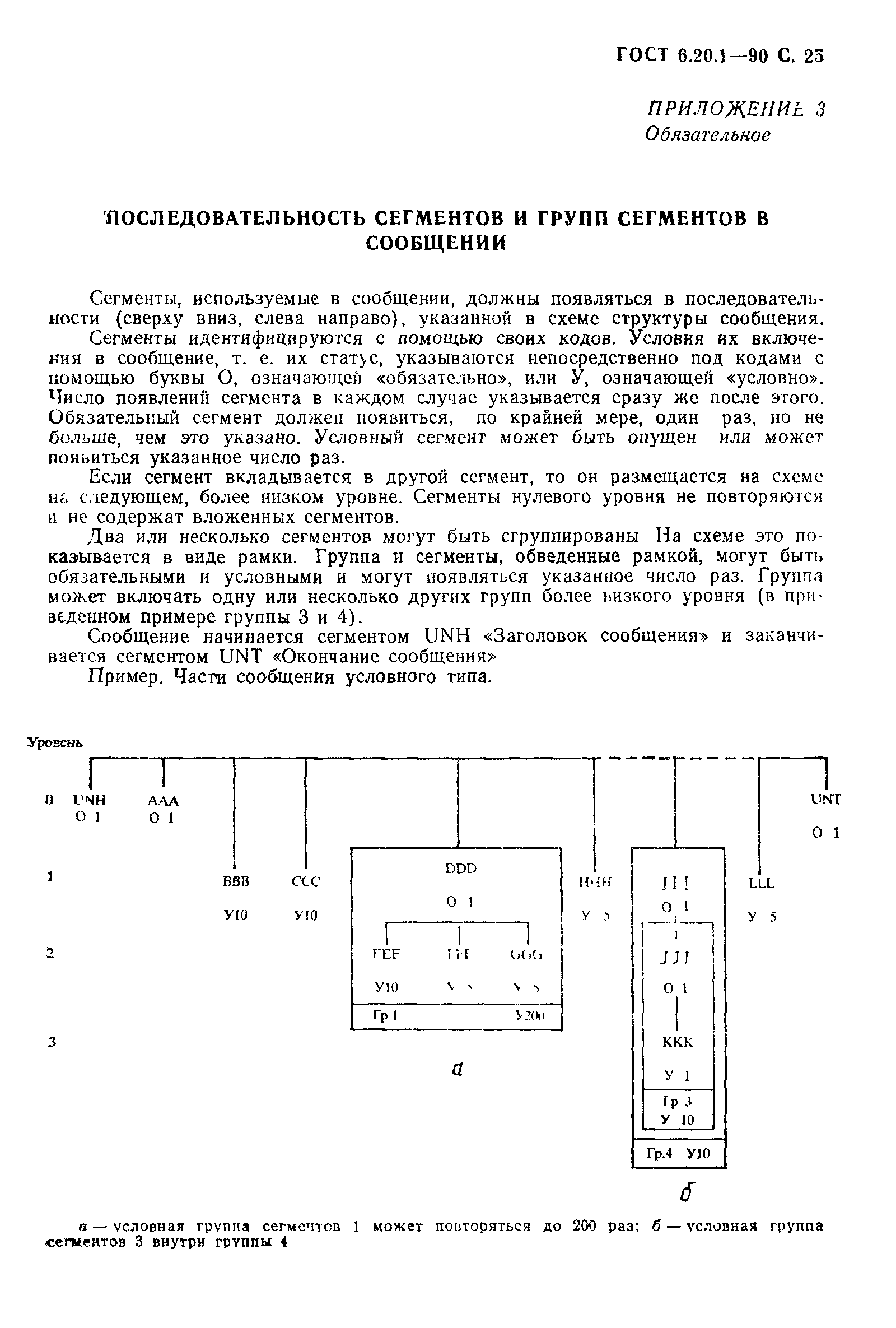 ГОСТ 6.20.1-90