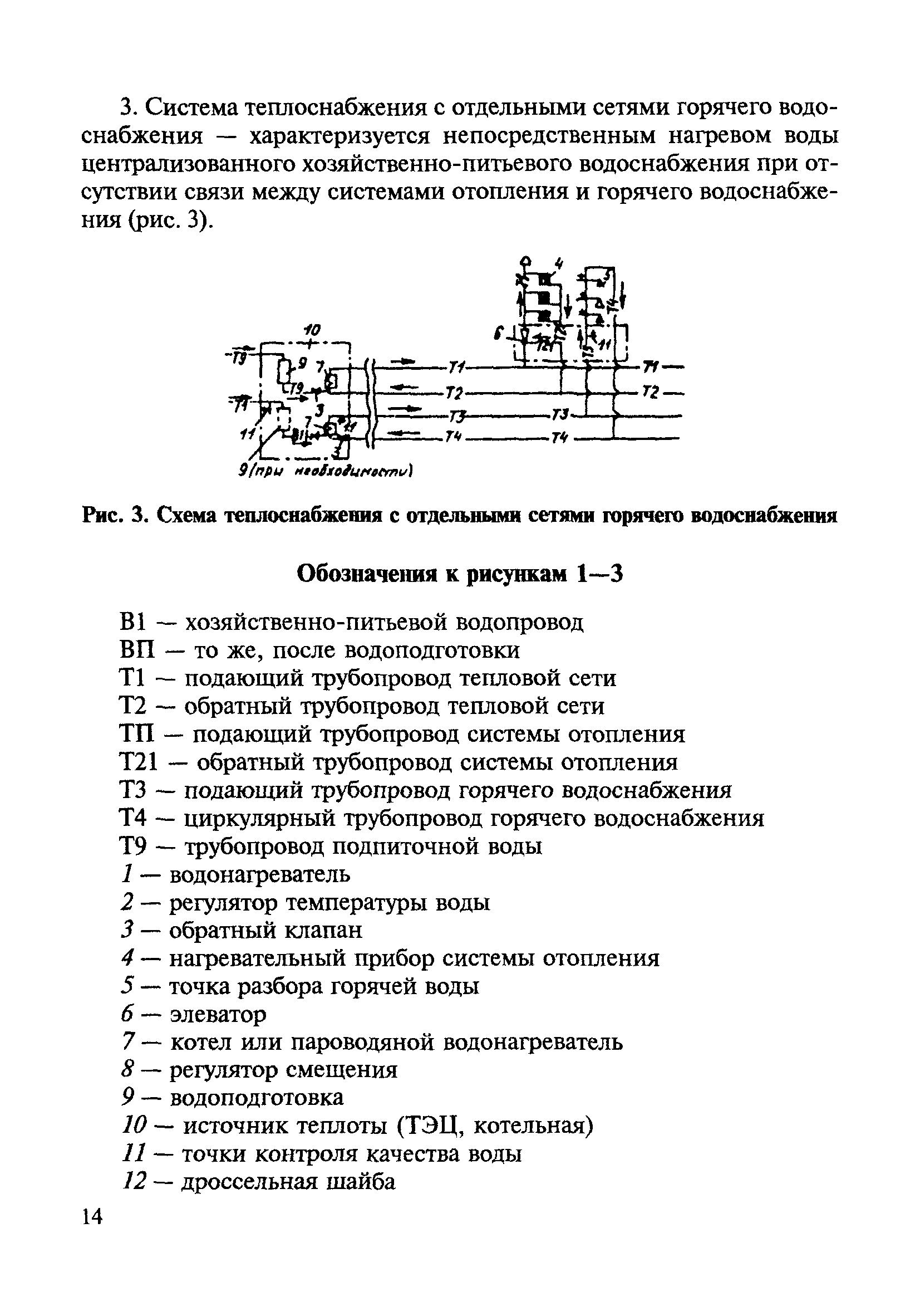 СанПиН 4723-88