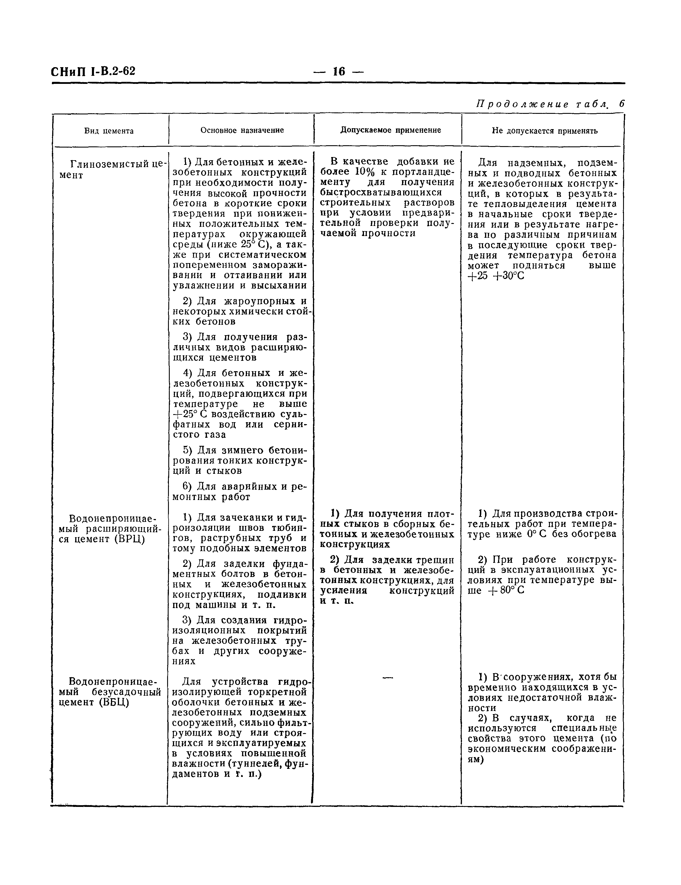 СНиП I-В.2-62