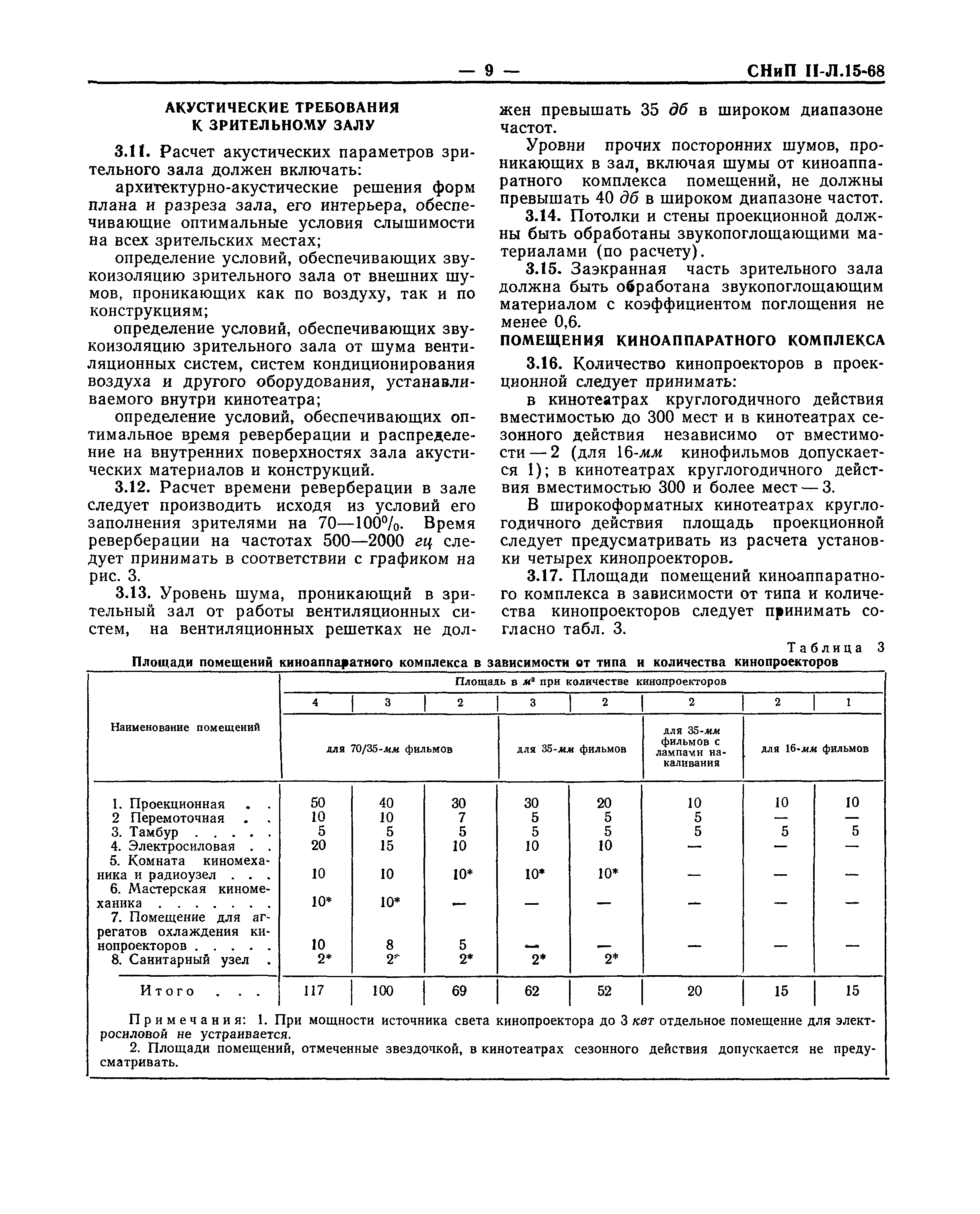 СНиП II-Л.15-68