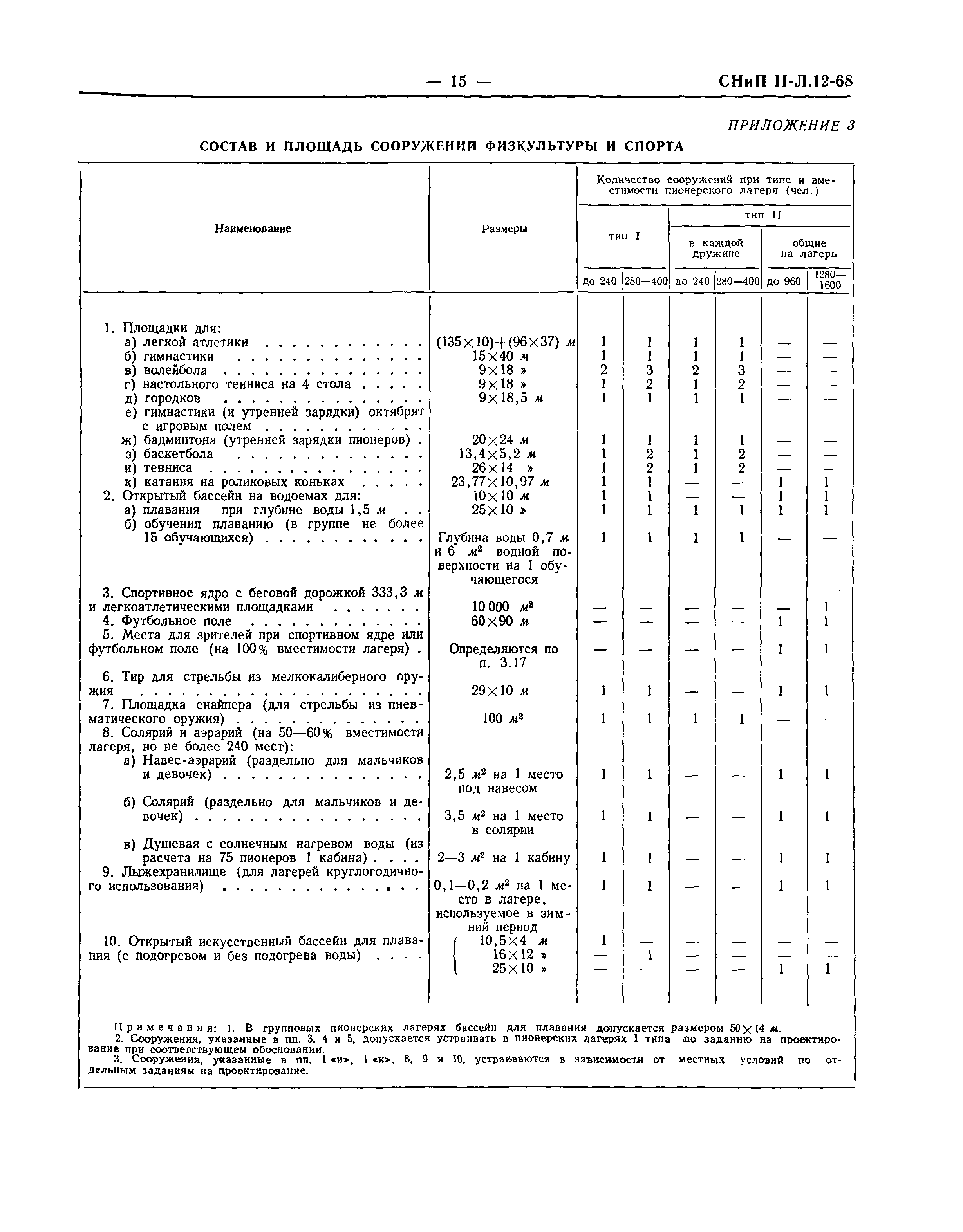 СНиП II-Л.12-68