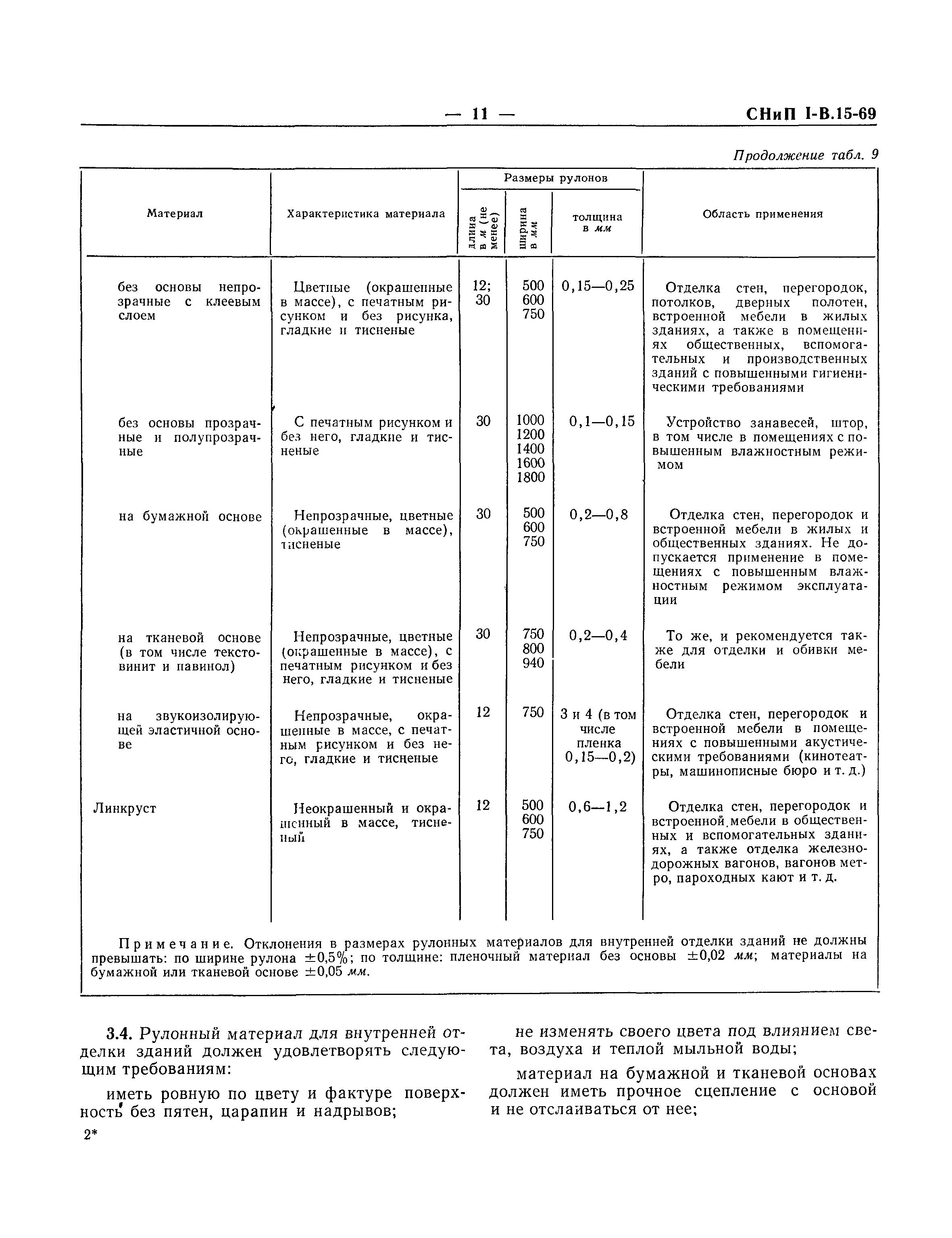 СНиП I-В.15-69