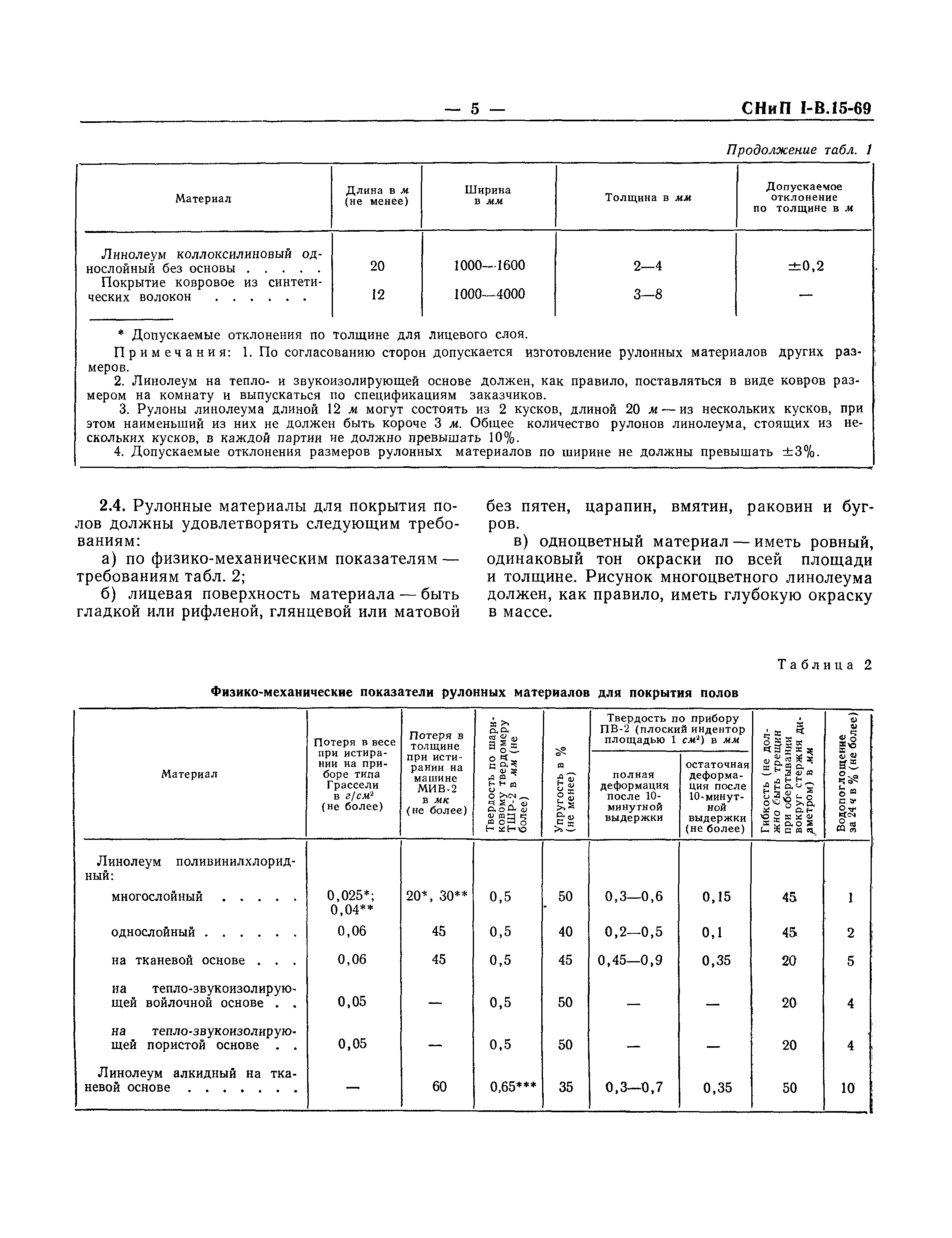 СНиП I-В.15-69