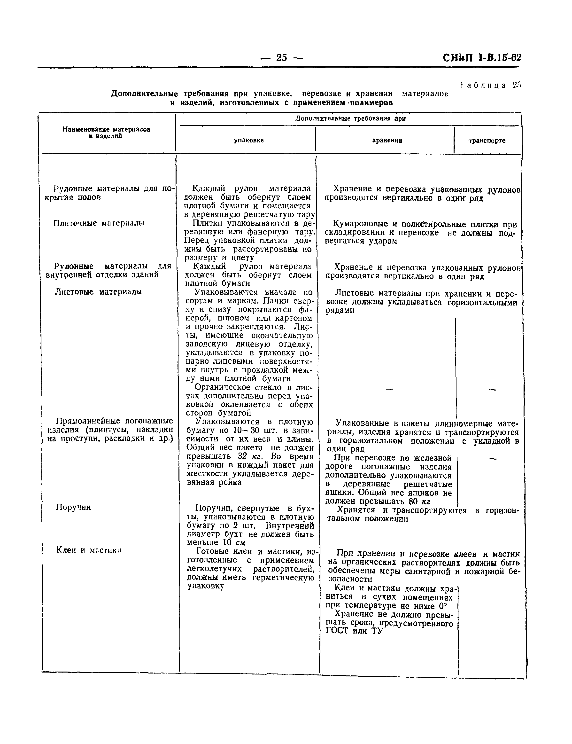 СНиП I-В.15-62