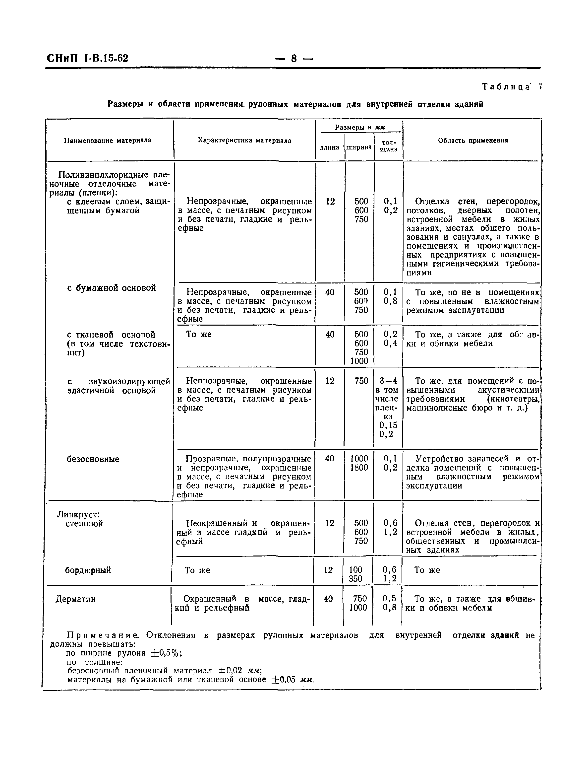 СНиП I-В.15-62