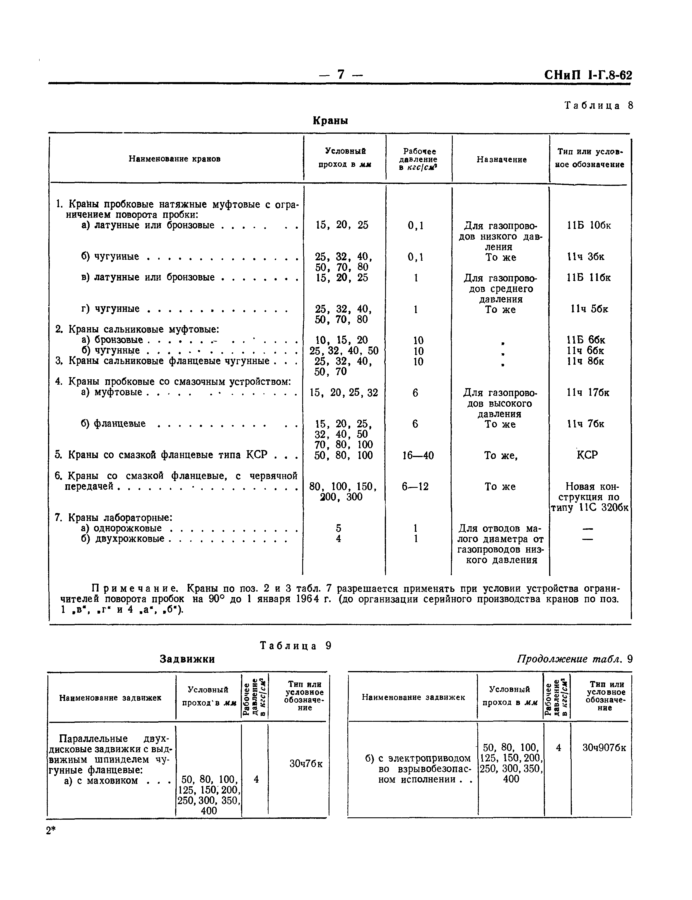 СНиП I-Г.8-62