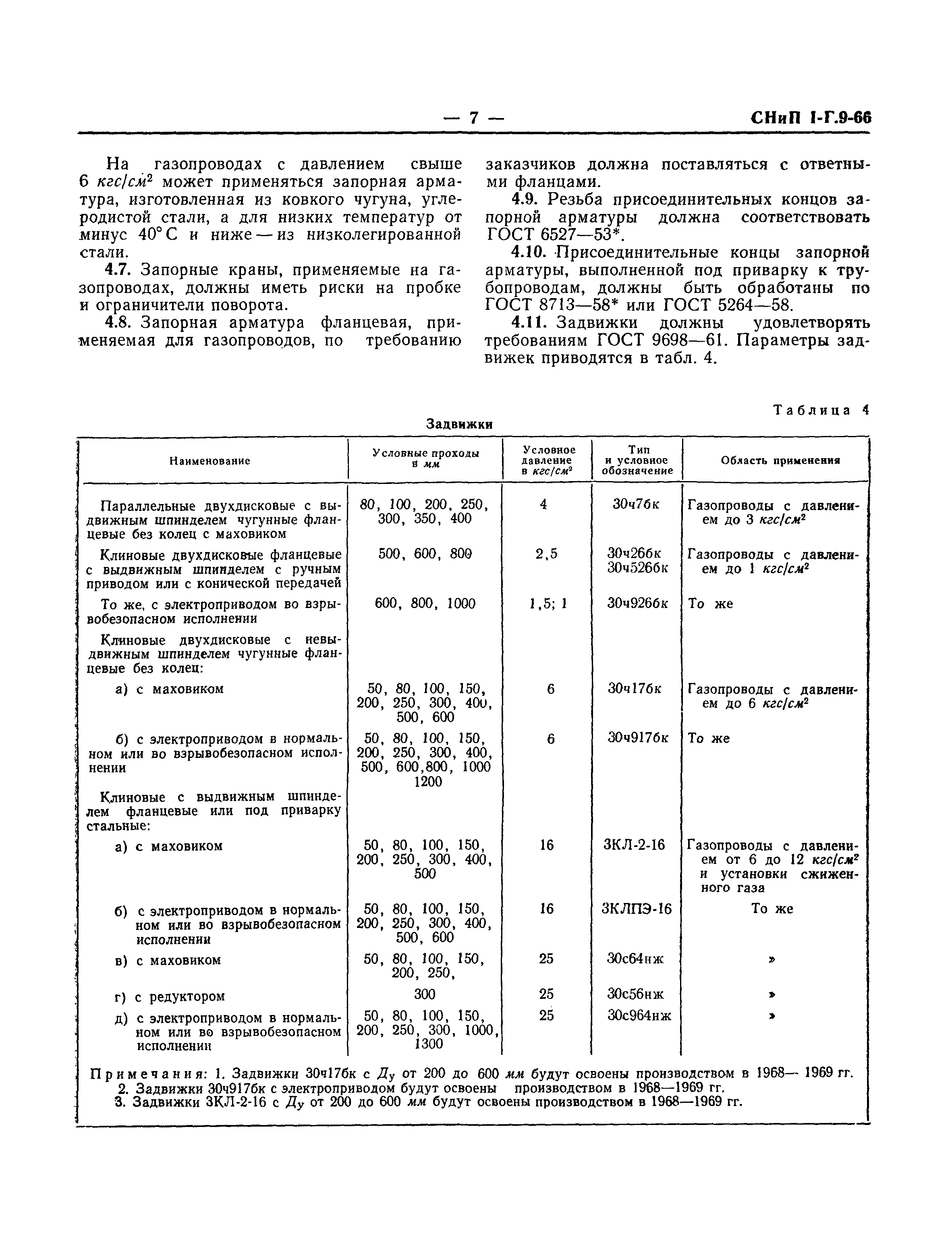 СНиП I-Г.9-66