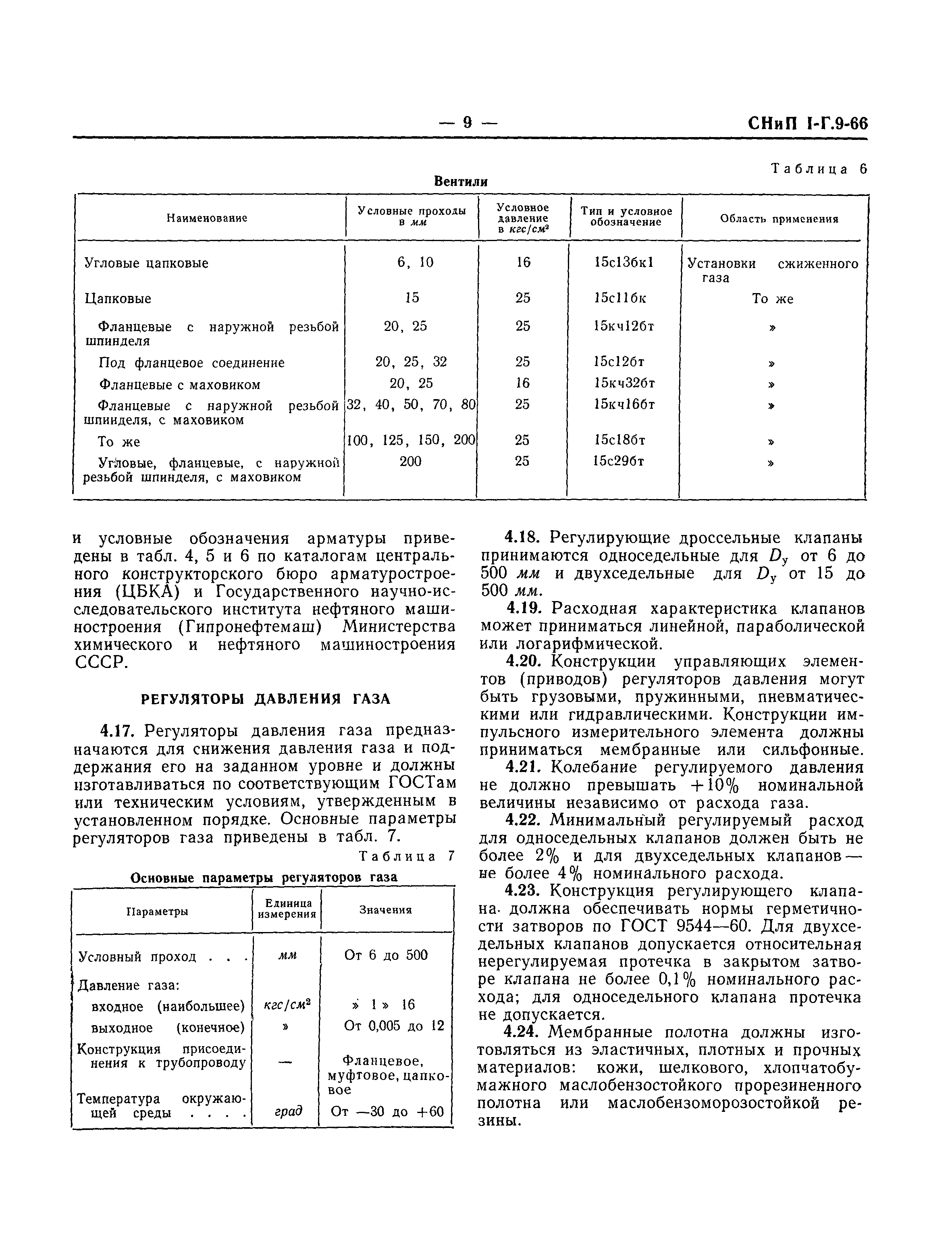 СНиП I-Г.9-66