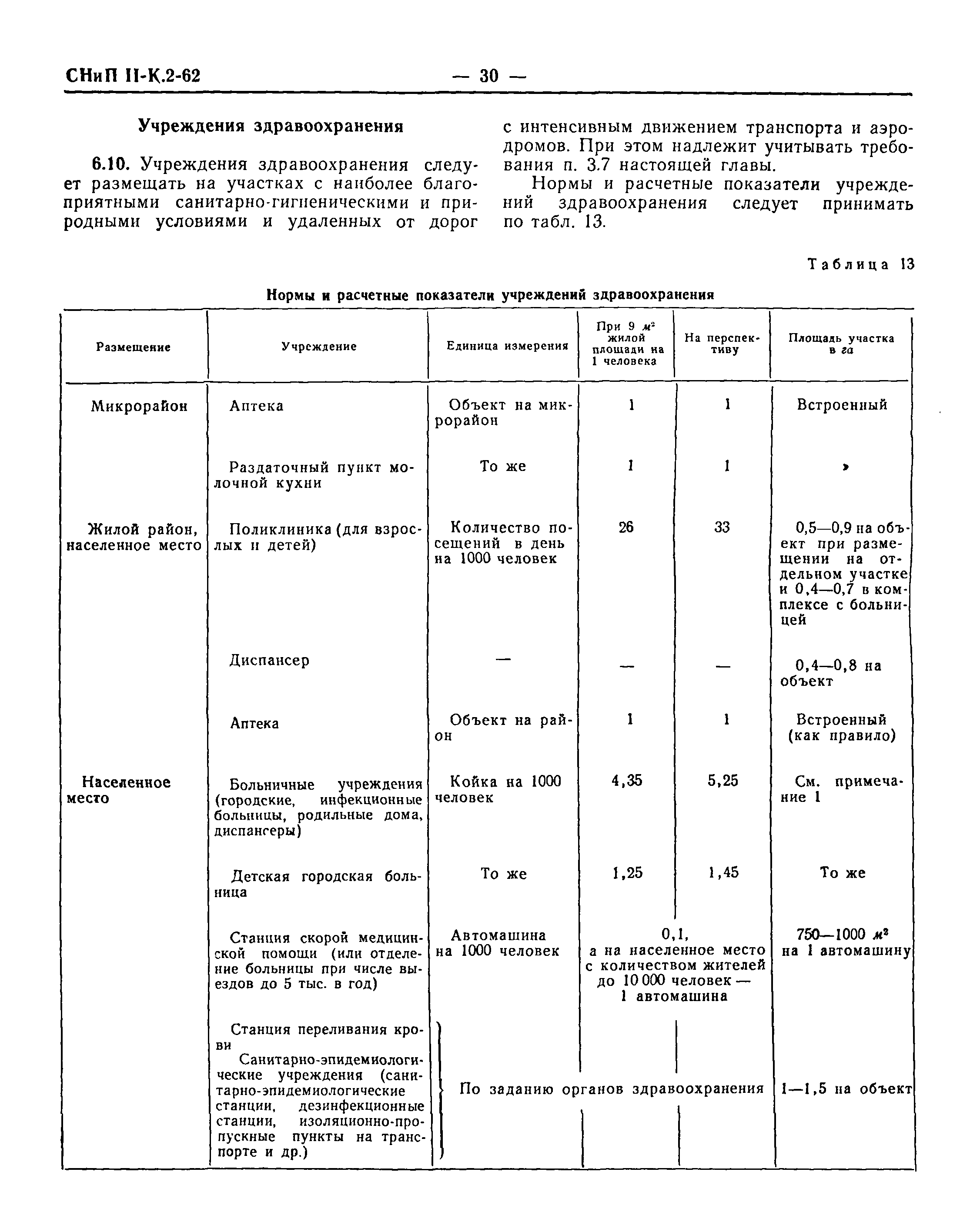 СНиП II-К.2-62