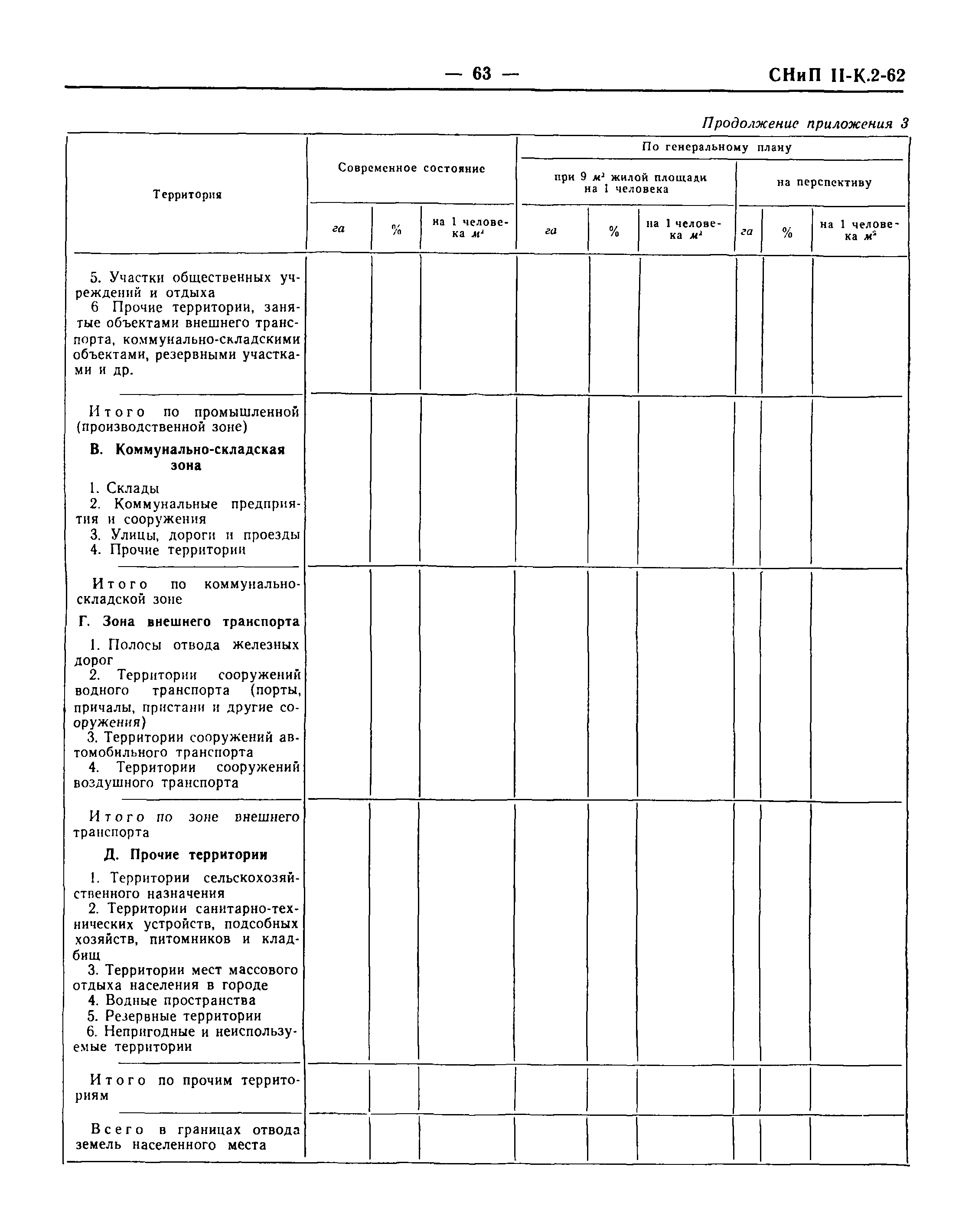 СНиП II-К.2-62