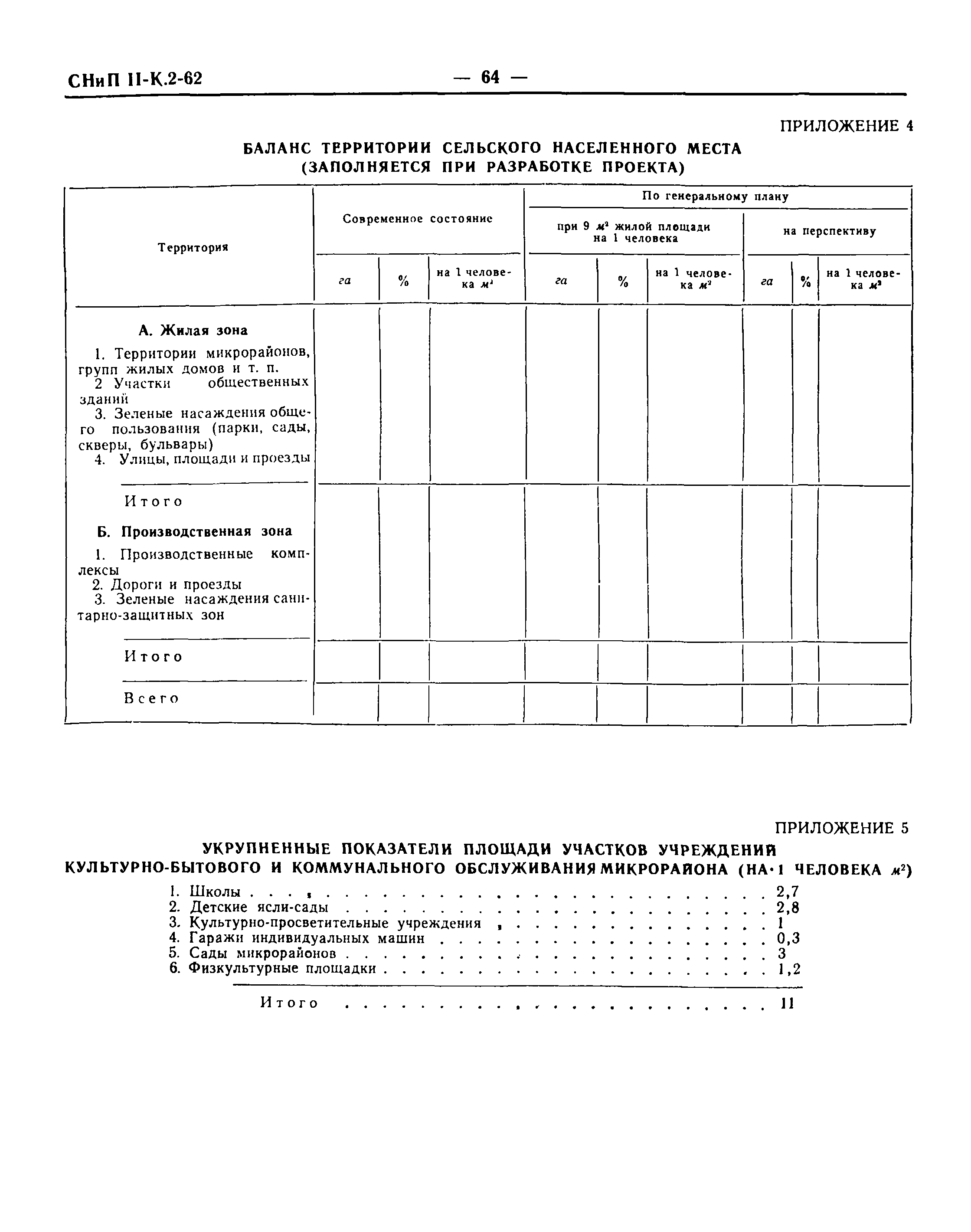 СНиП II-К.2-62