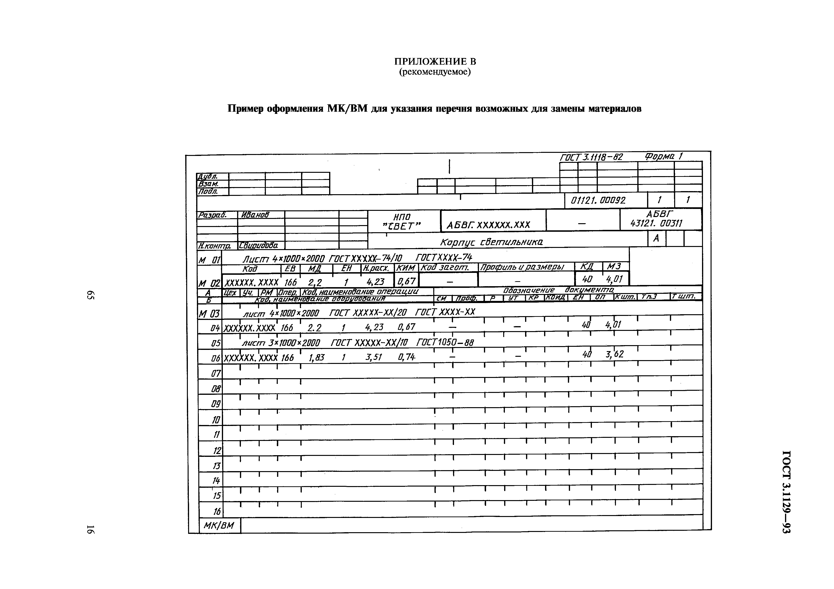 ГОСТ 3.1129-93