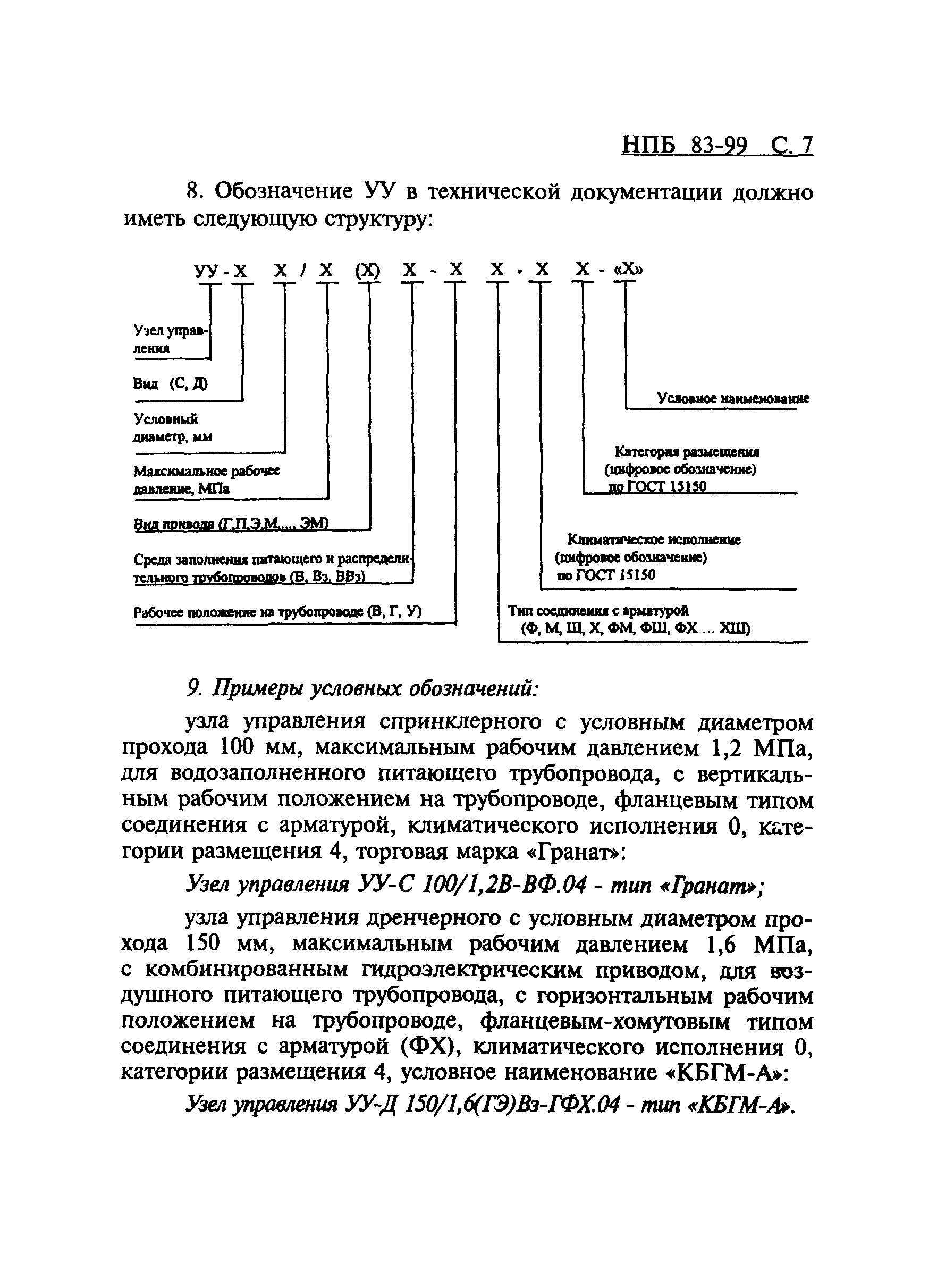 НПБ 83-99