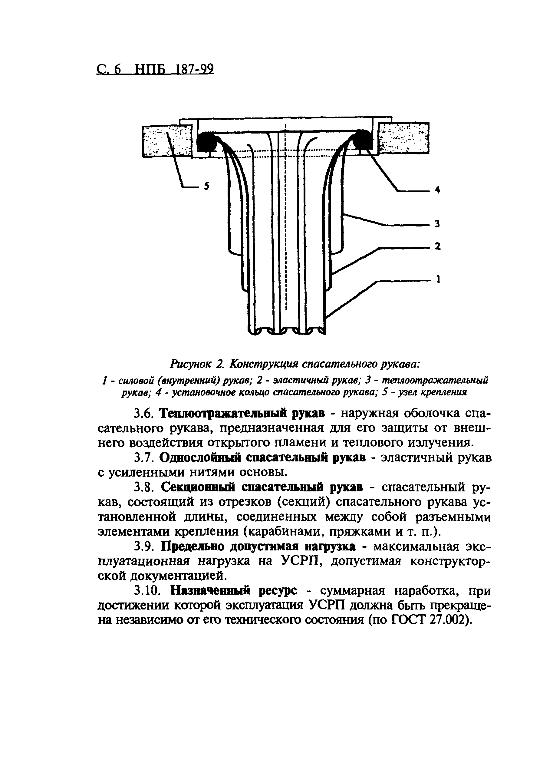 НПБ 187-99