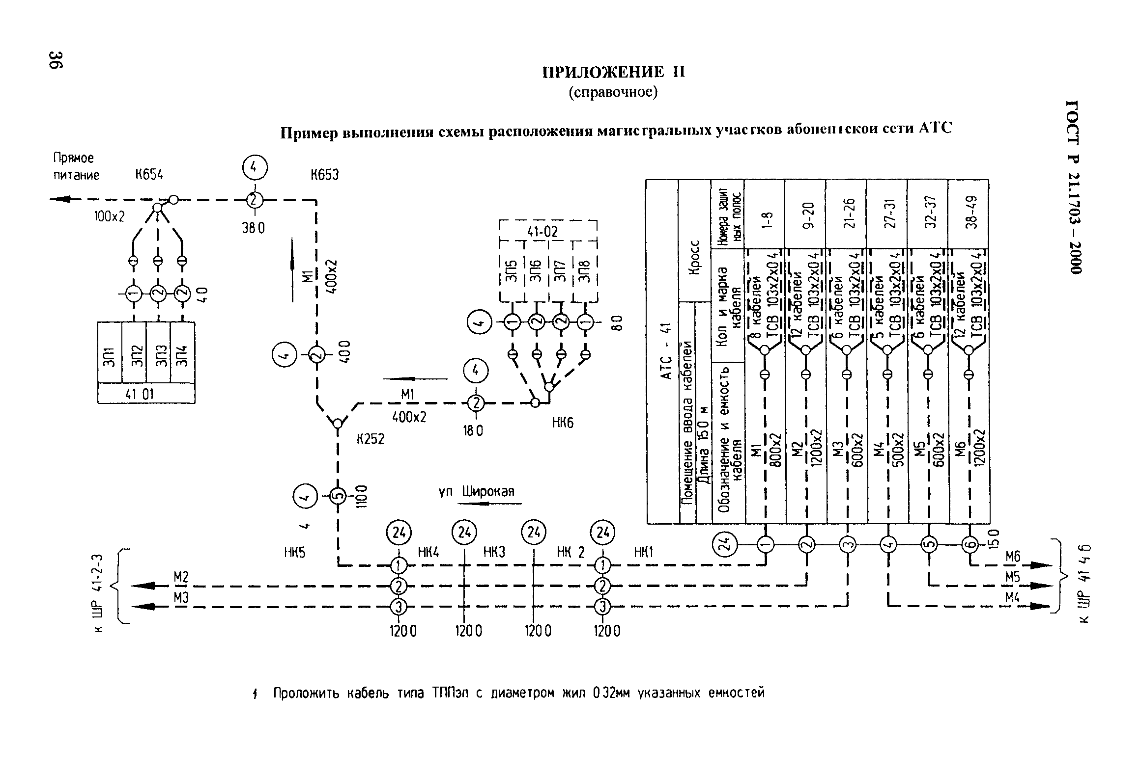 ГОСТ Р 21.1703-2000