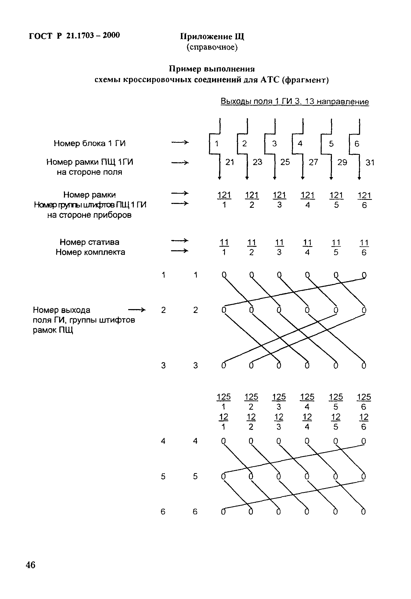 ГОСТ Р 21.1703-2000