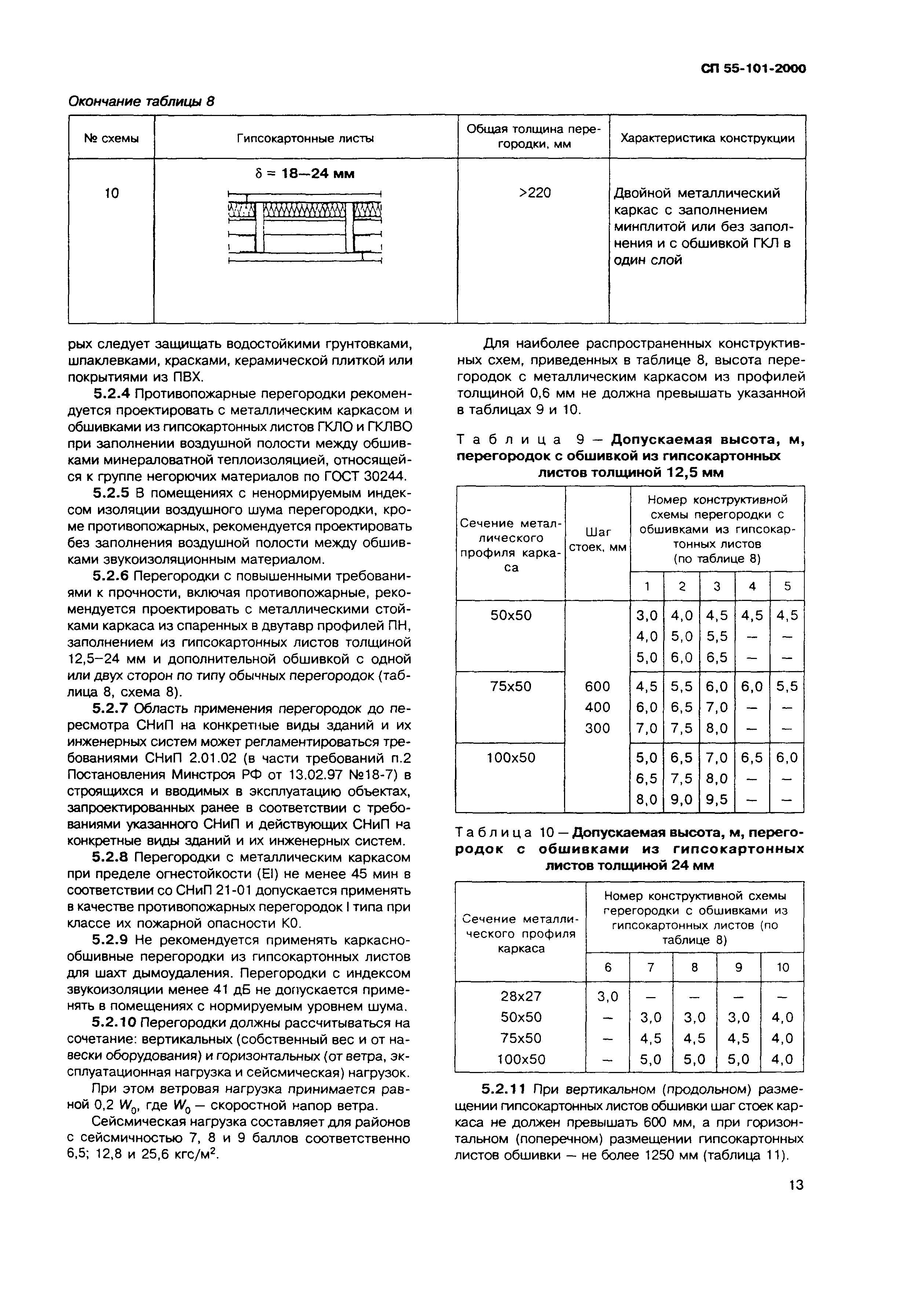 СП 55-101-2000