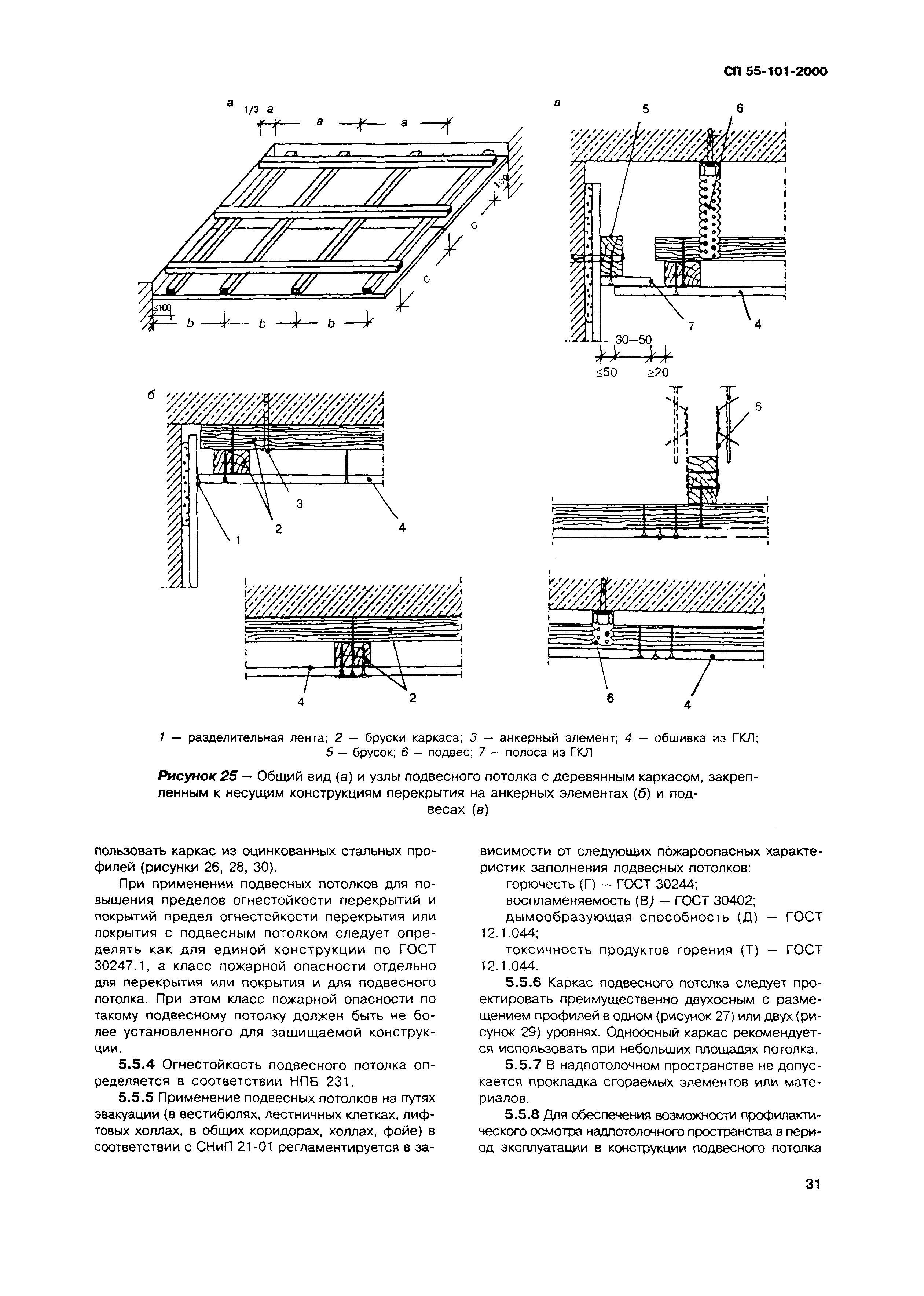 СП 55-101-2000