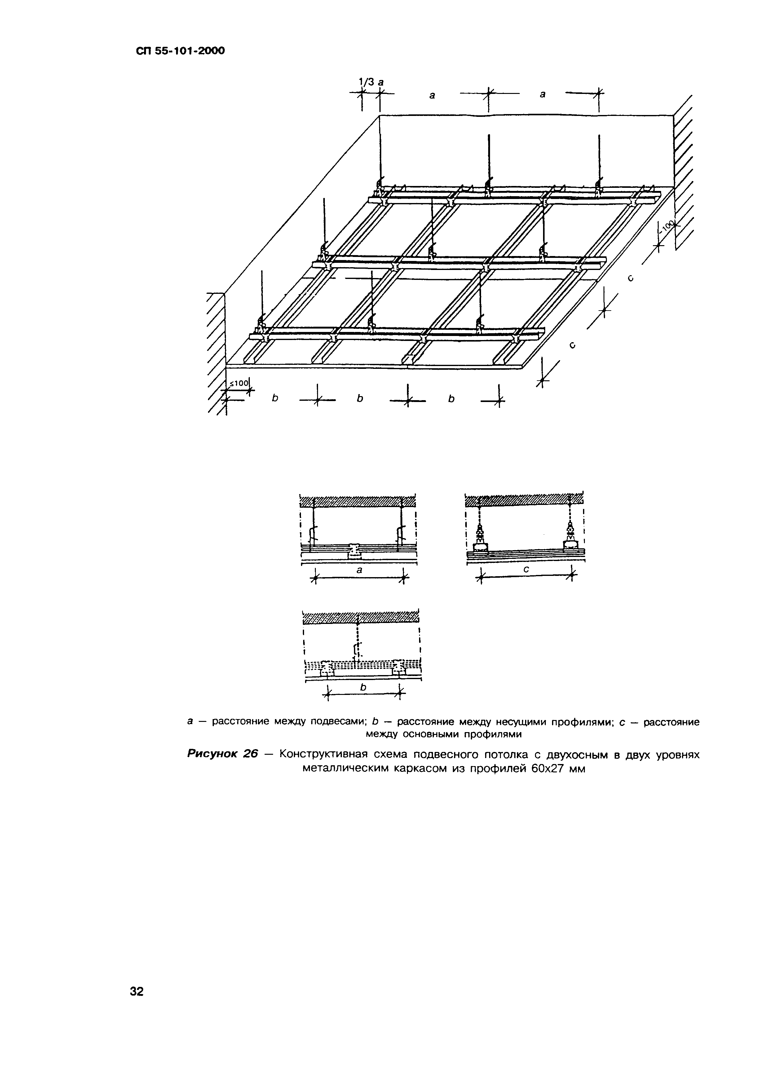 СП 55-101-2000