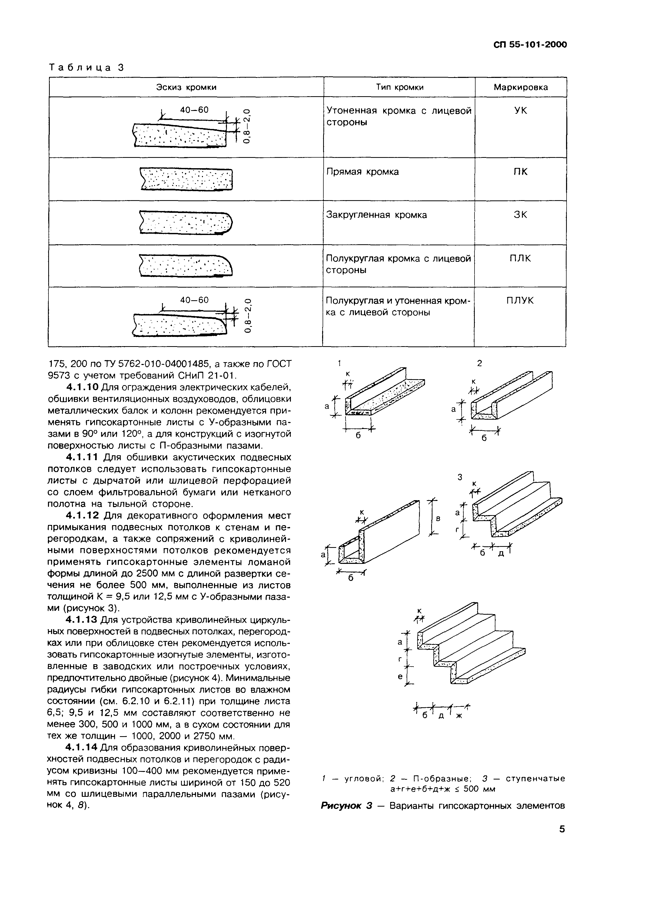 СП 55-101-2000