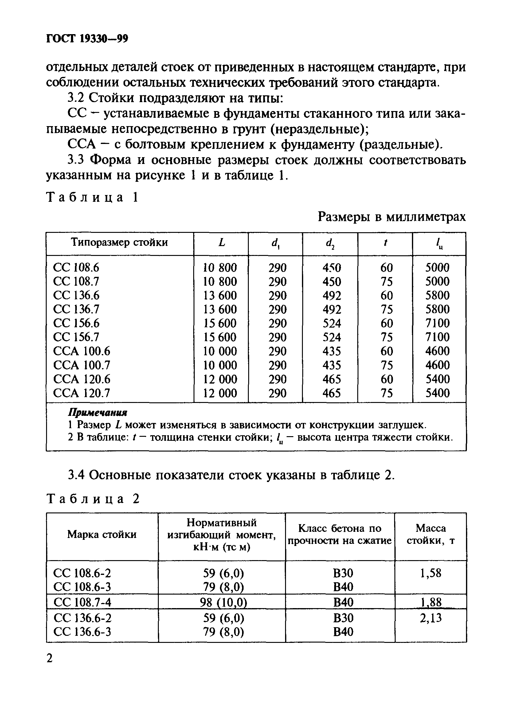 ГОСТ 19330-99