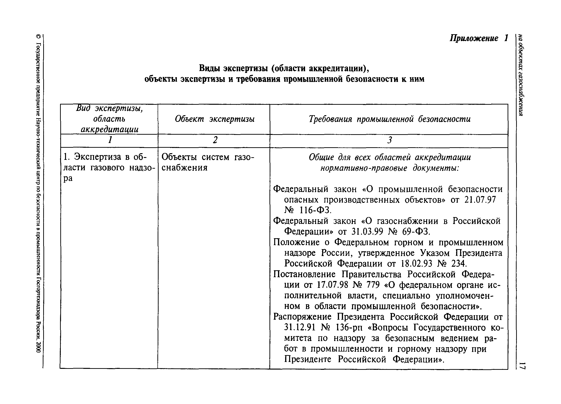 РД 12-331-99