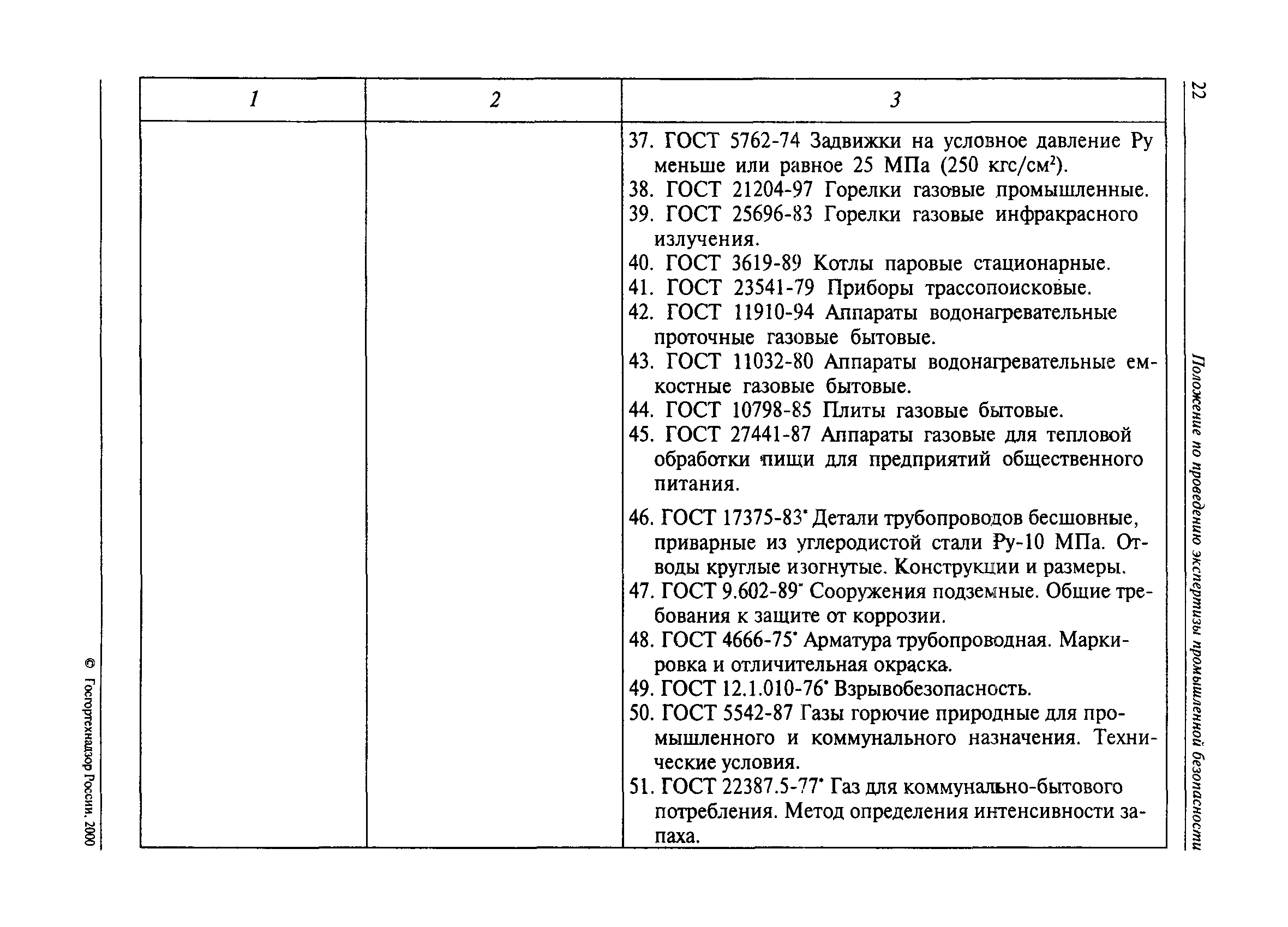 РД 12-331-99