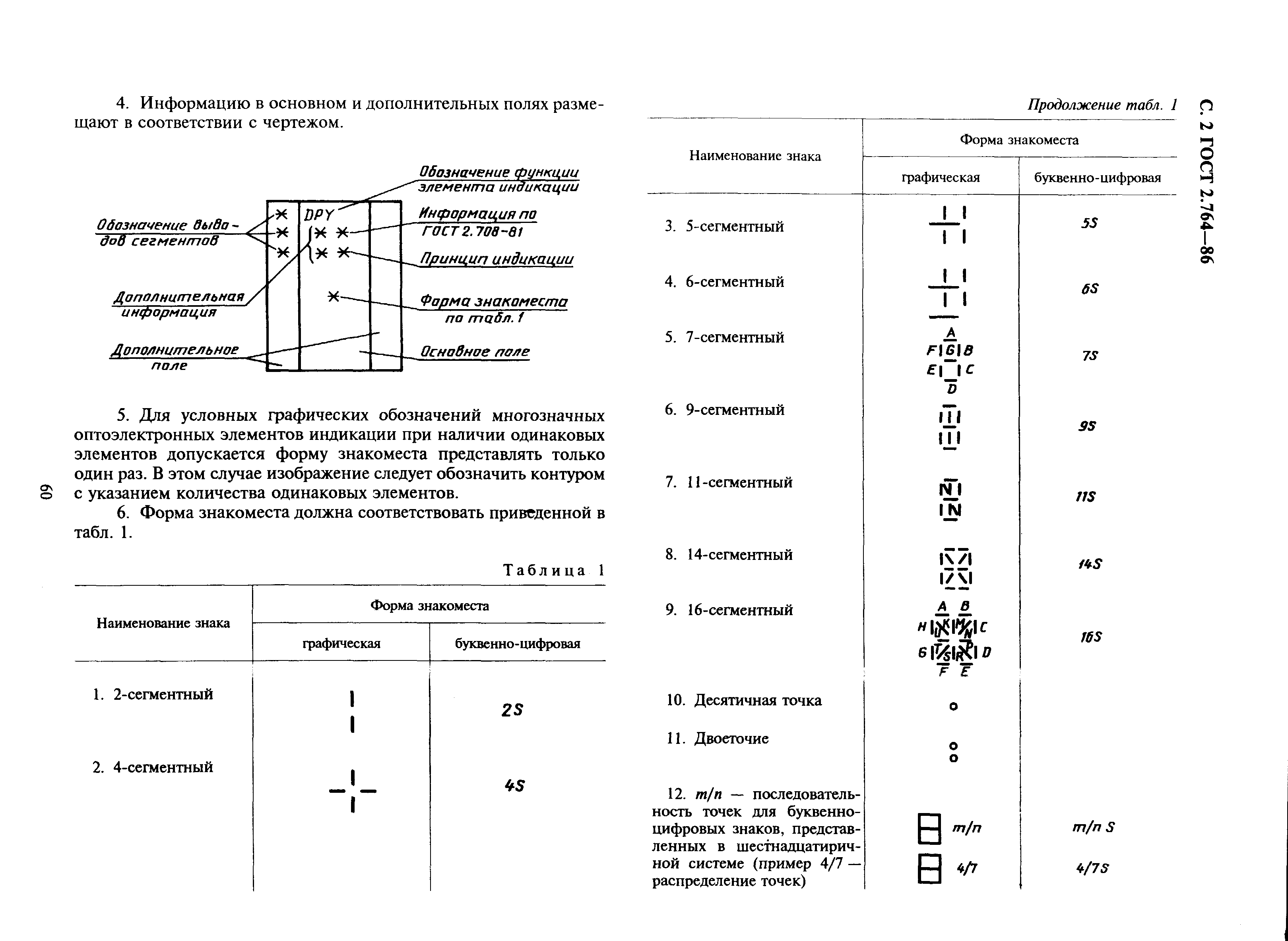 ГОСТ 2.764-86