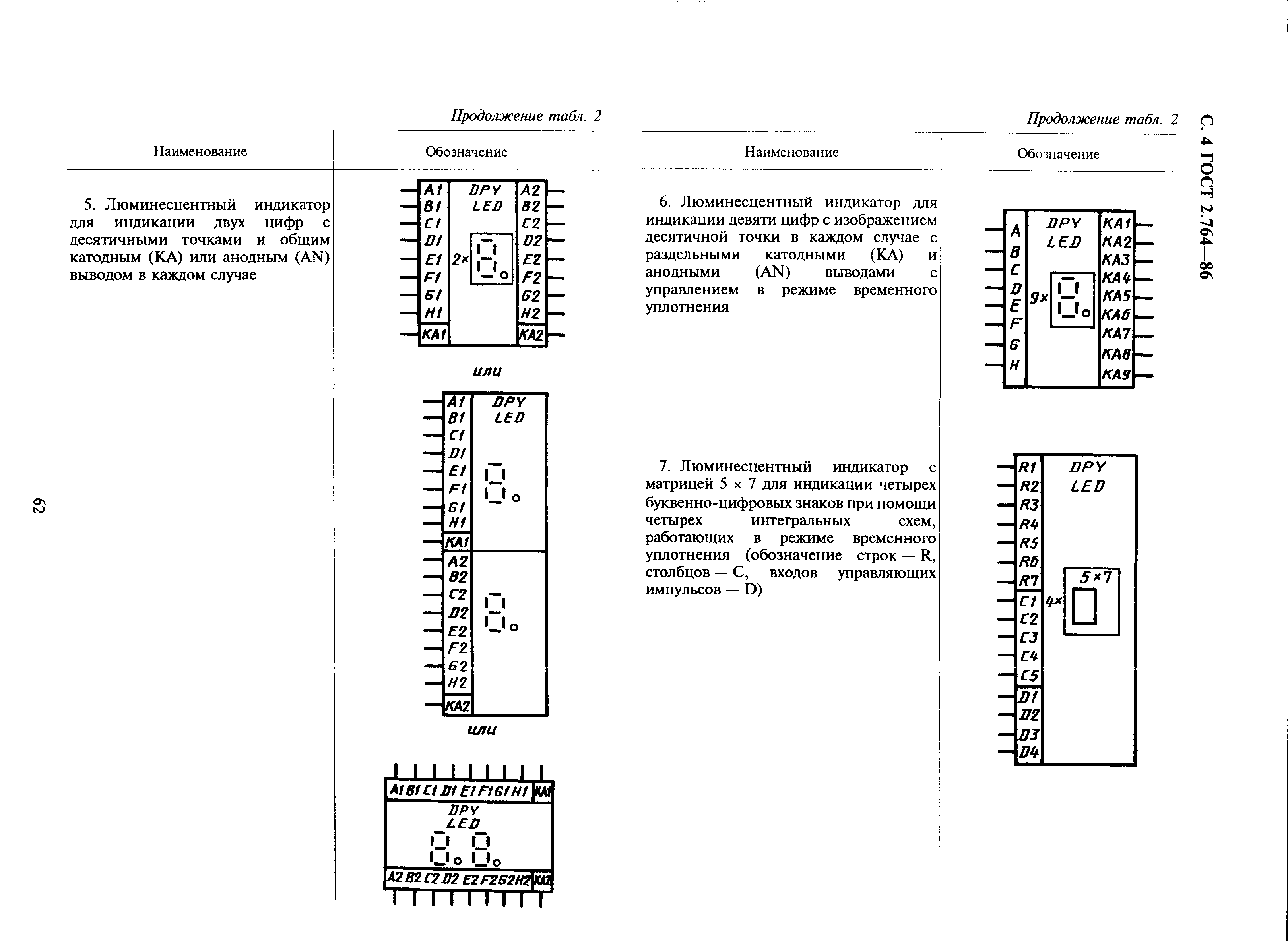 ГОСТ 2.764-86