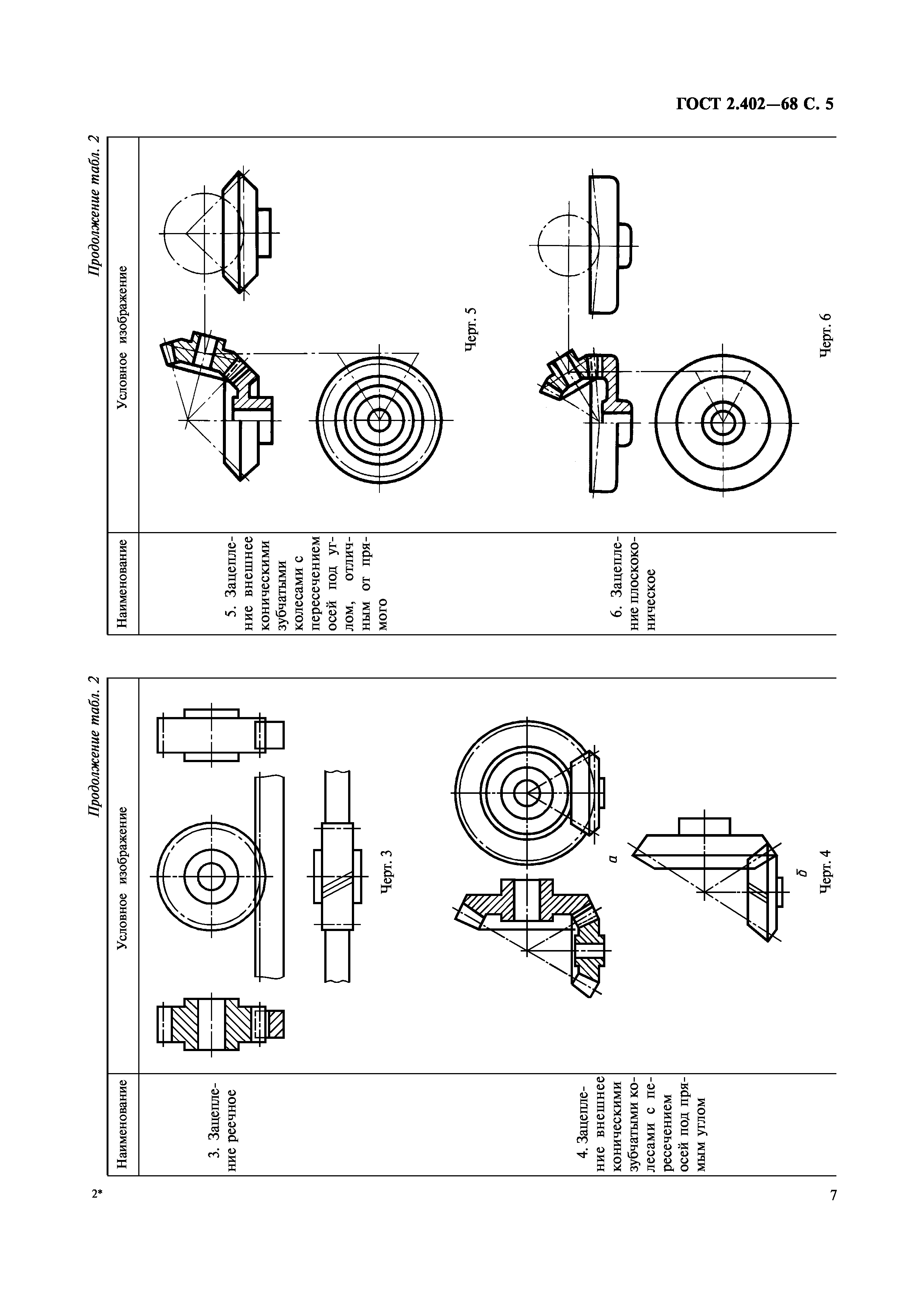 ГОСТ 2.402-68