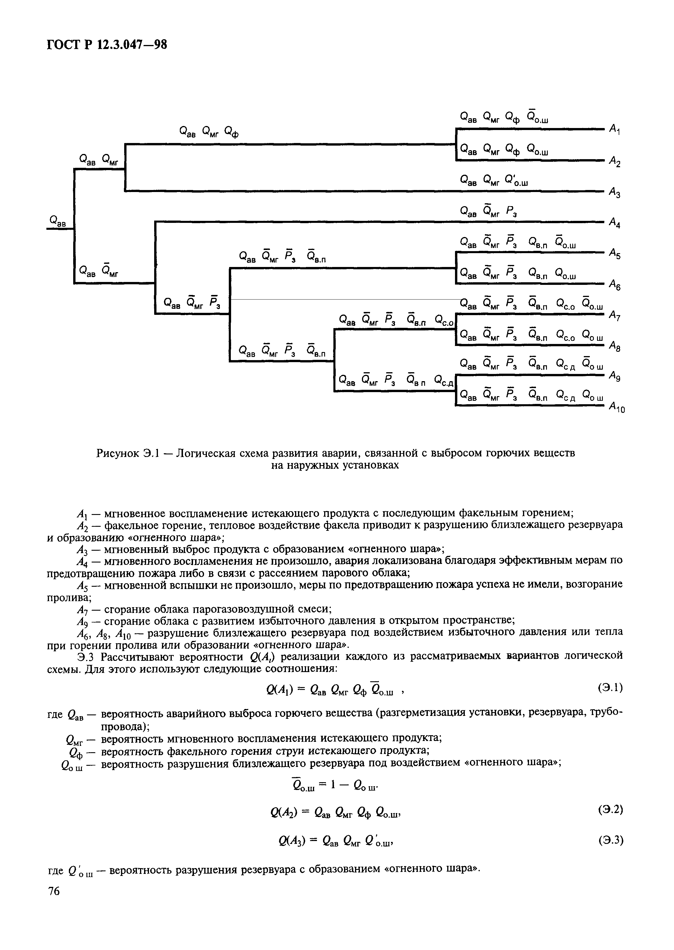 ГОСТ Р 12.3.047-98