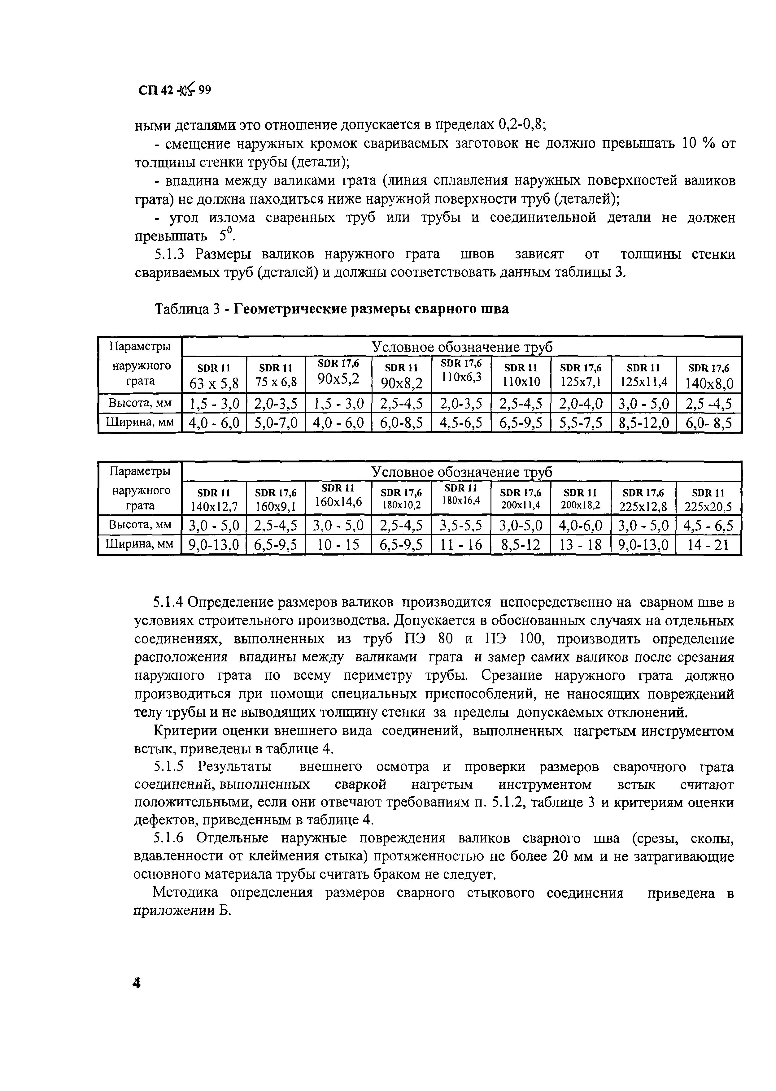 СП 42-105-99