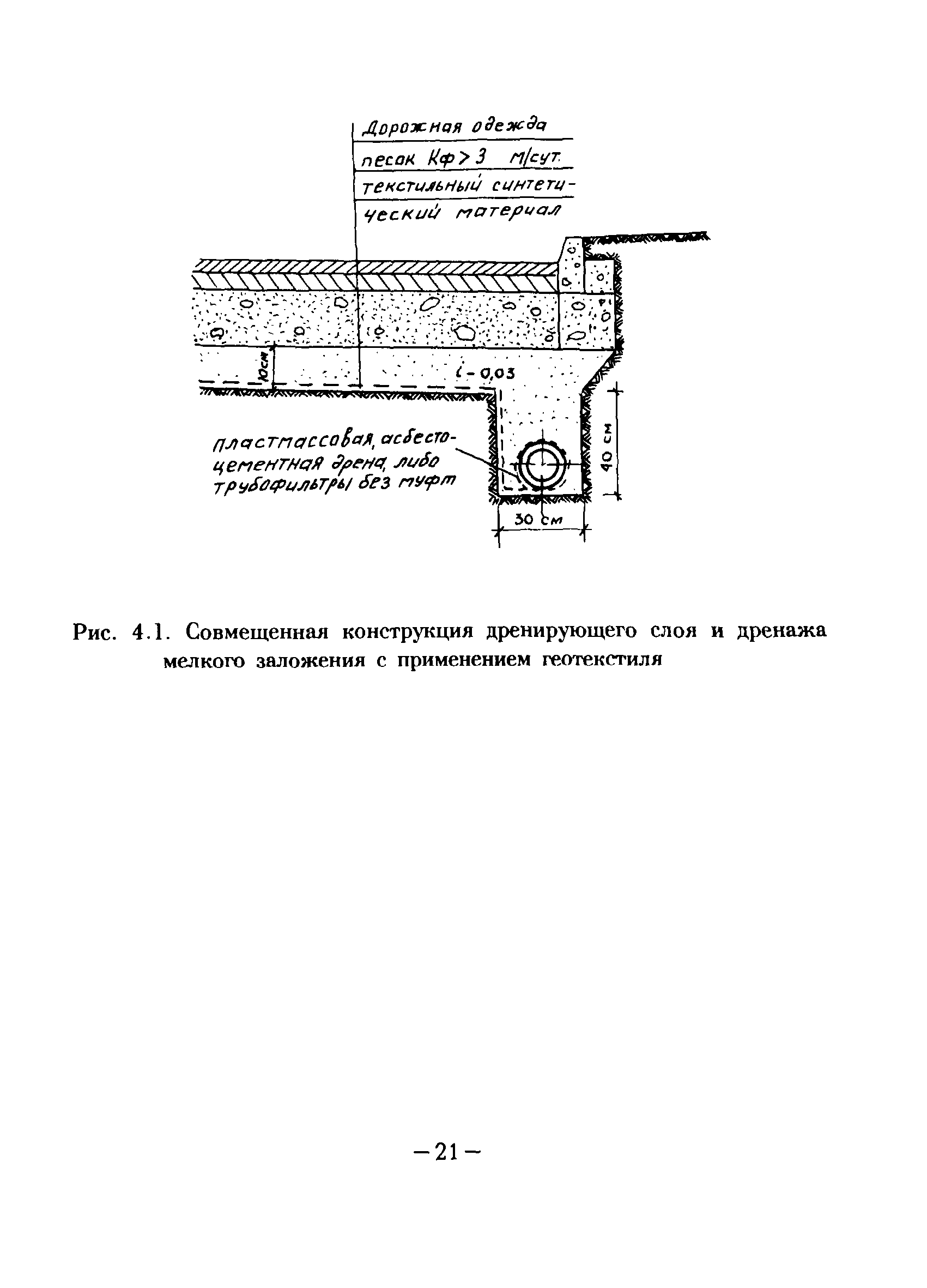 ВСН 51-96