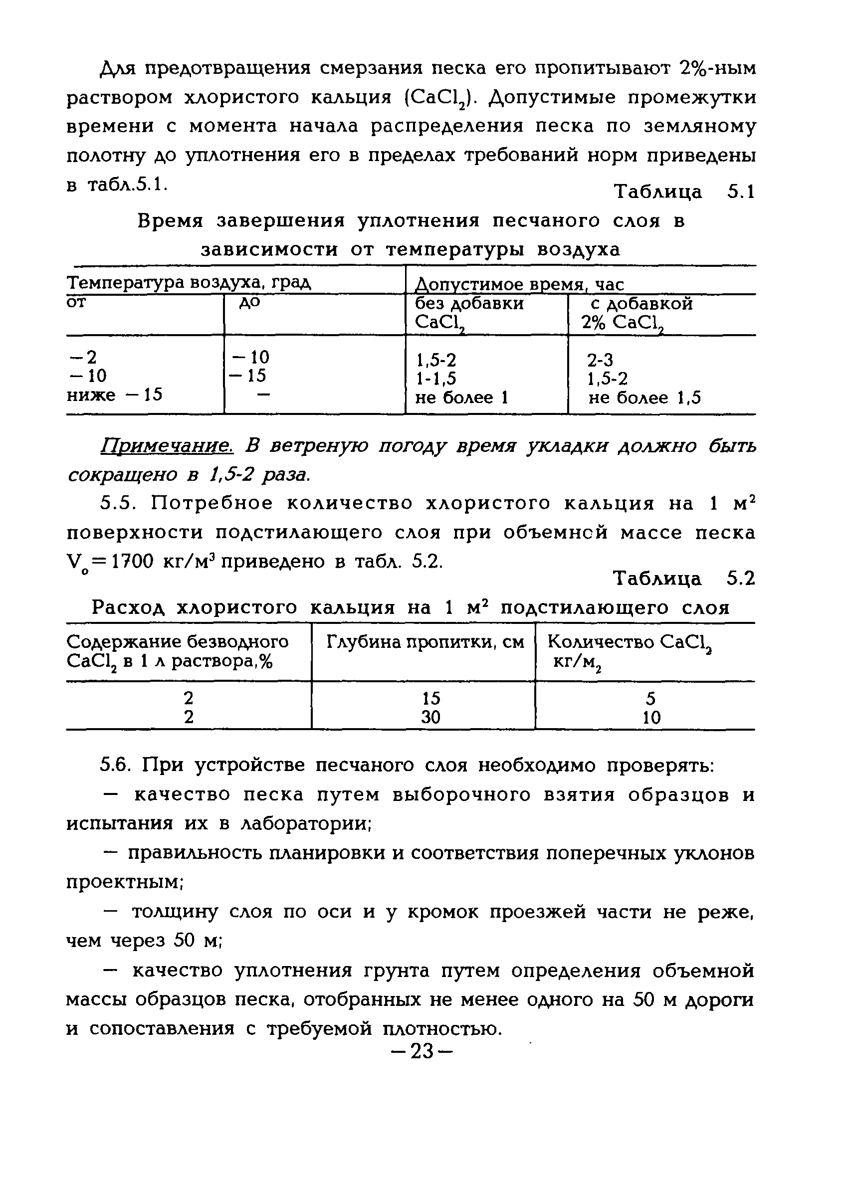 ВСН 51-96