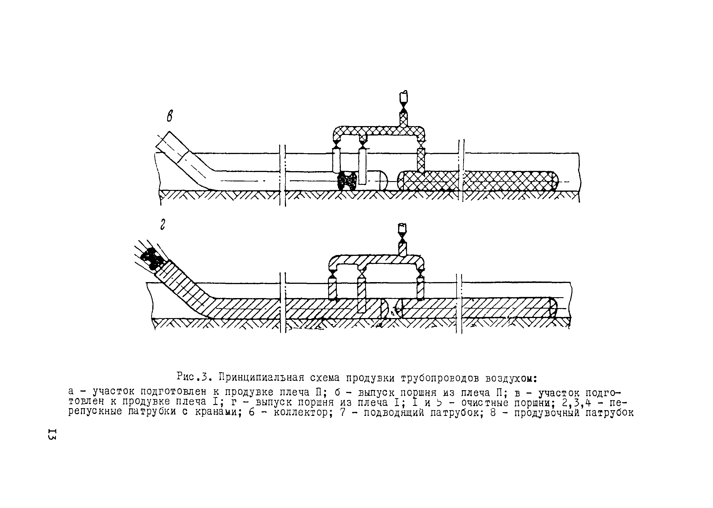 ВСН 011-88