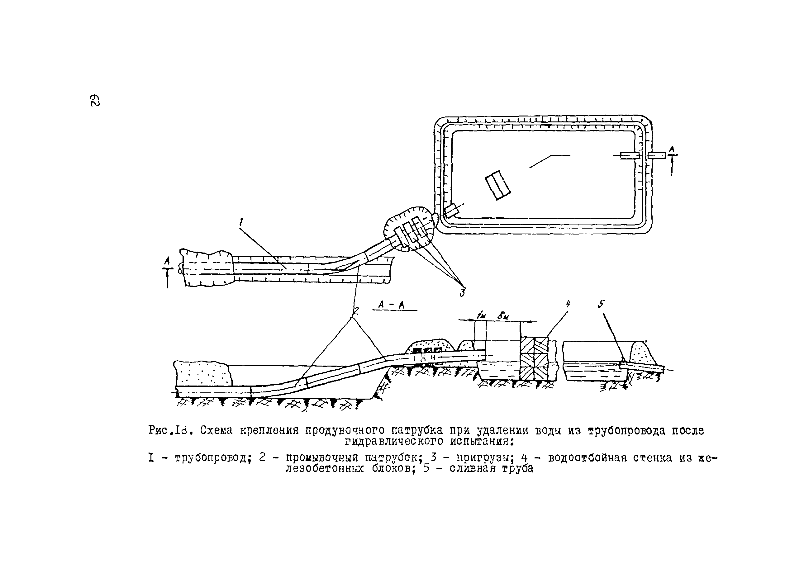 ВСН 011-88