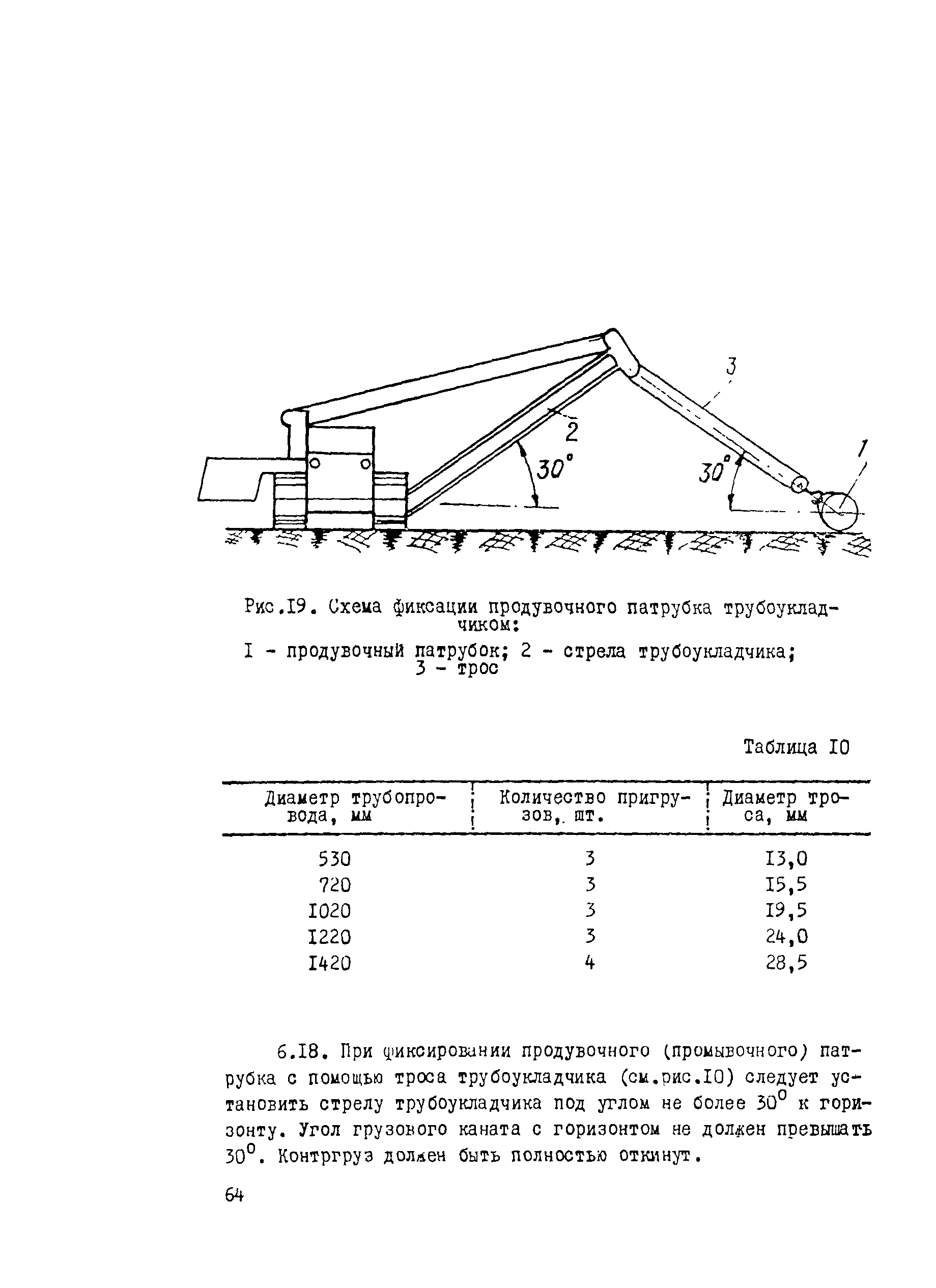 ВСН 011-88